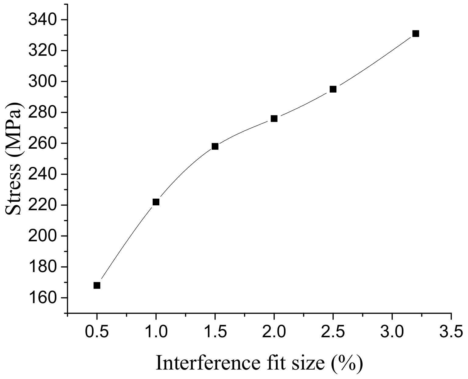 Materials 14 02328 g013