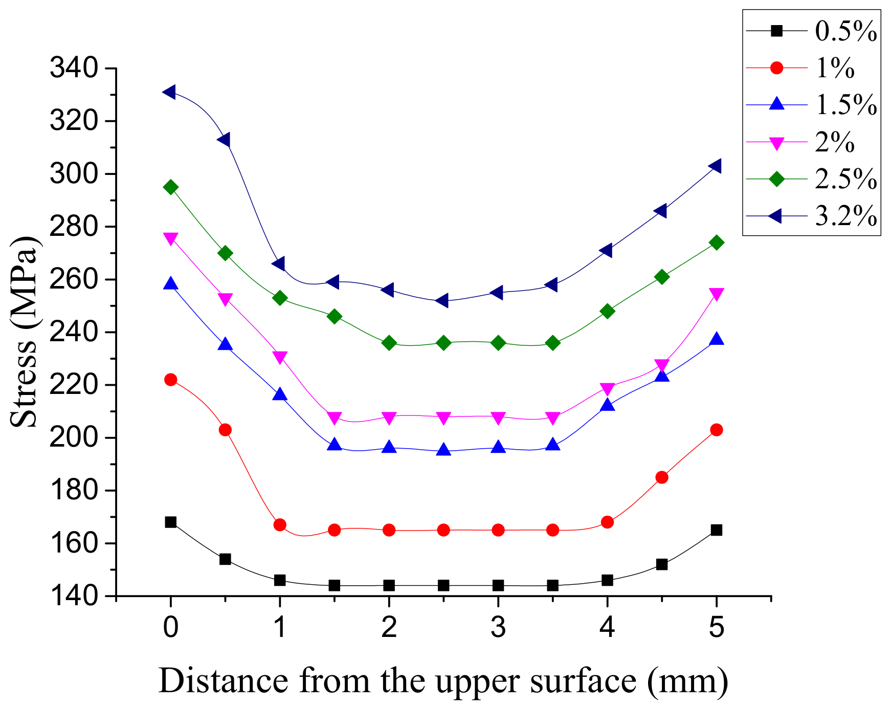 Materials 14 02328 g014