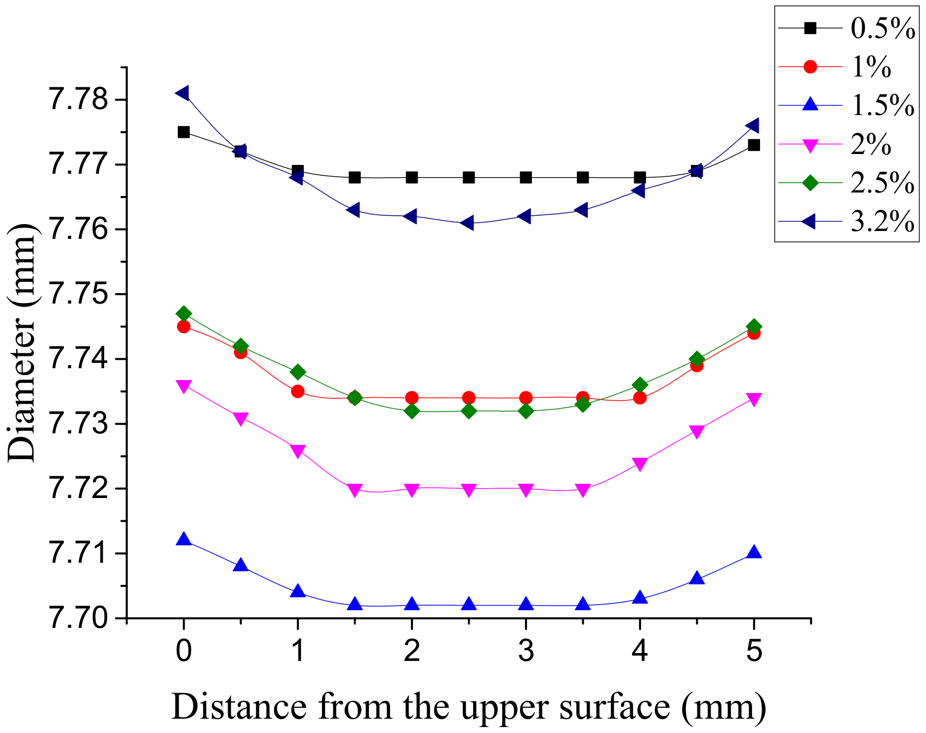 Materials 14 02328 g015