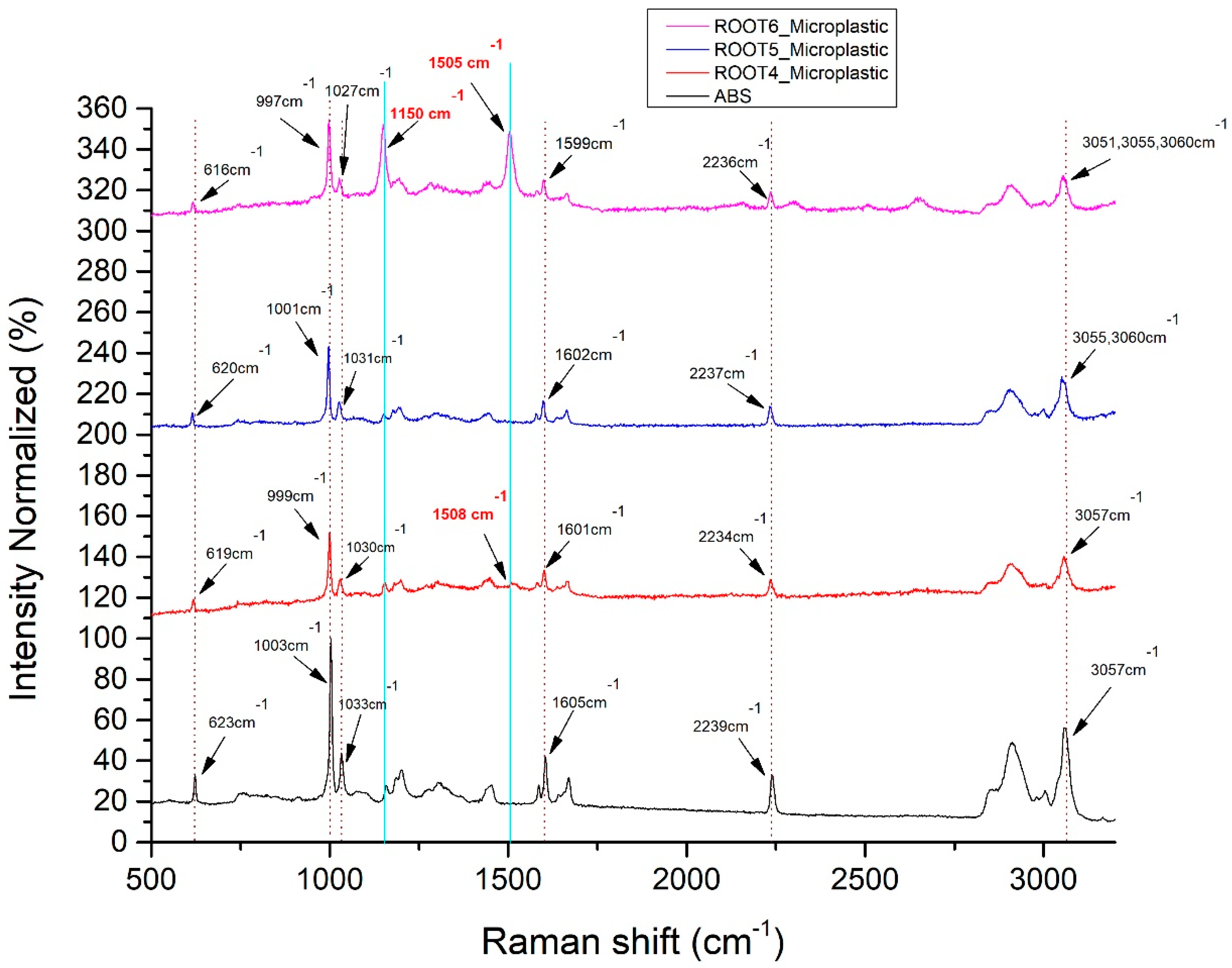 Materials 14 02329 g005 Materials 14 02329 g005