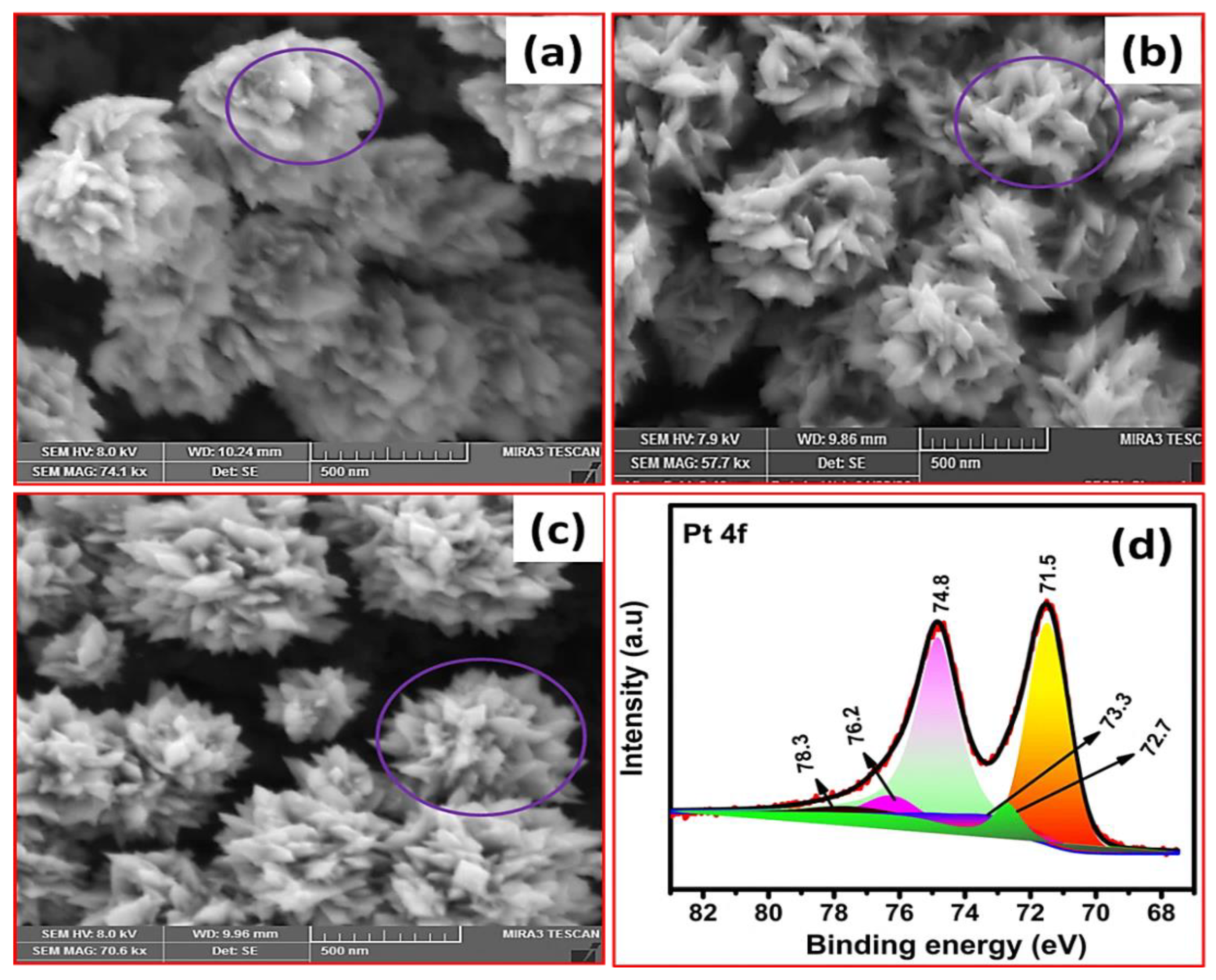 Materials 14 02330 g003 Materials 14 02330 g003