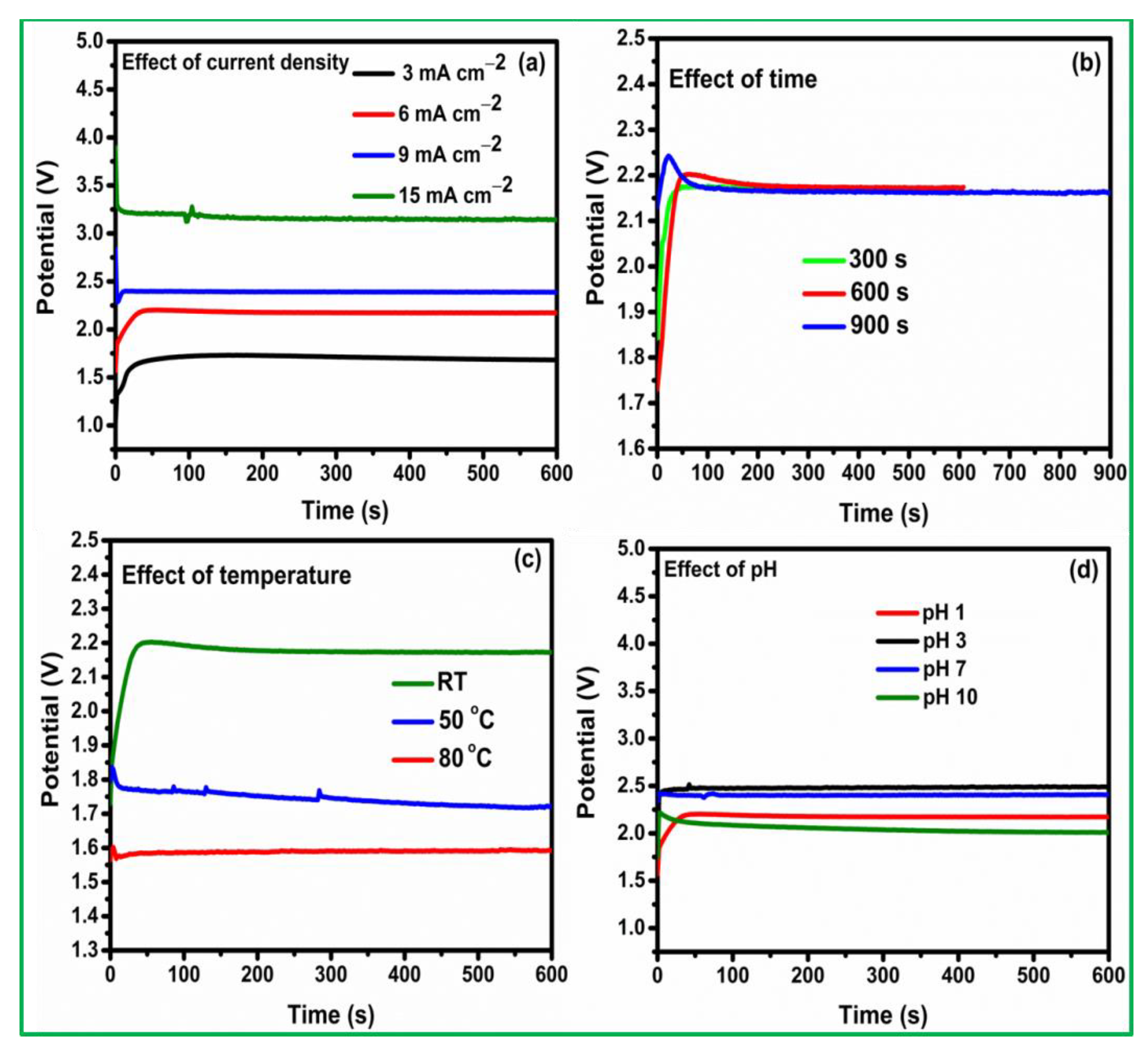 Materials 14 02330 g006 Materials 14 02330 g006