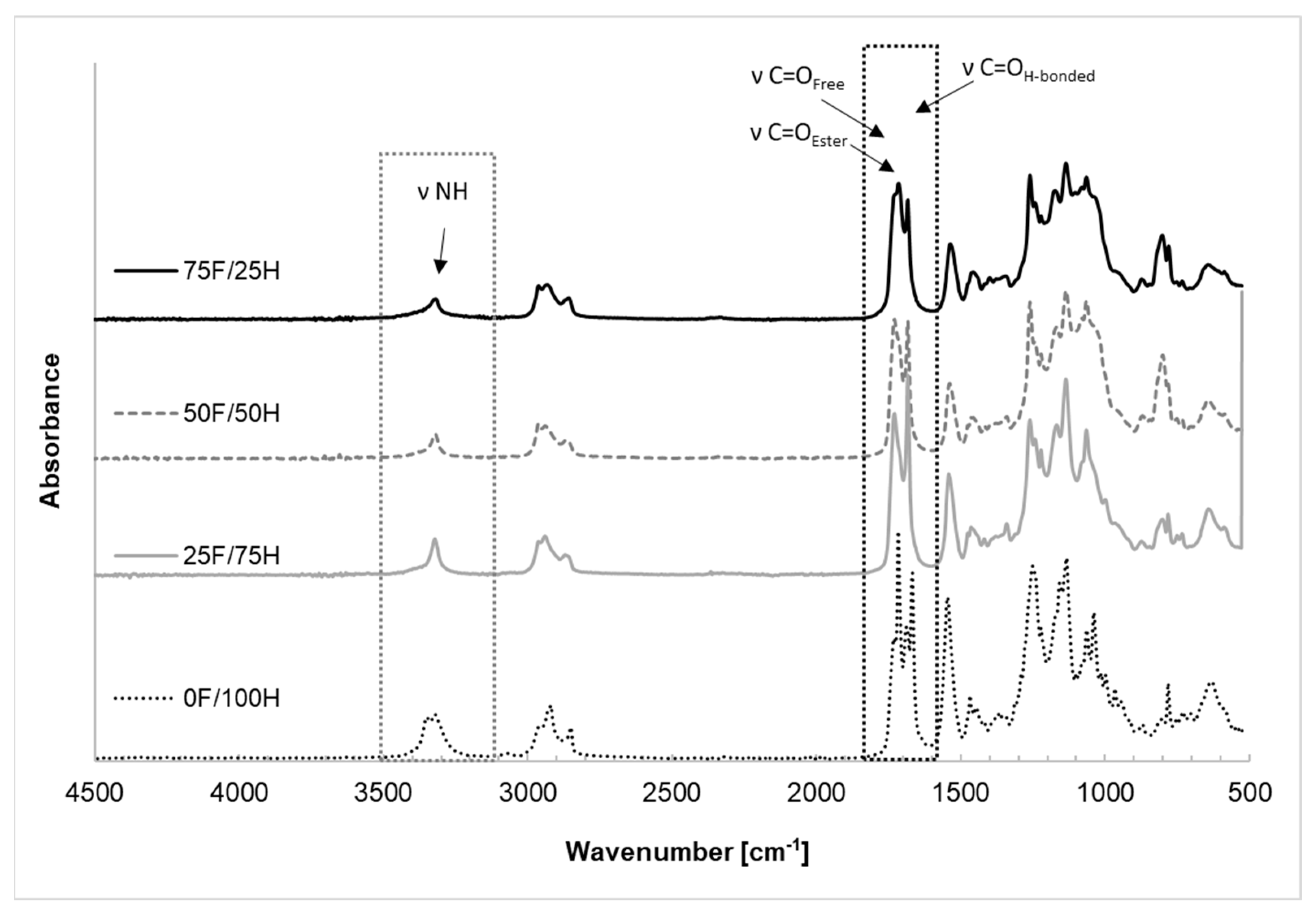 Materials 14 02334 g002