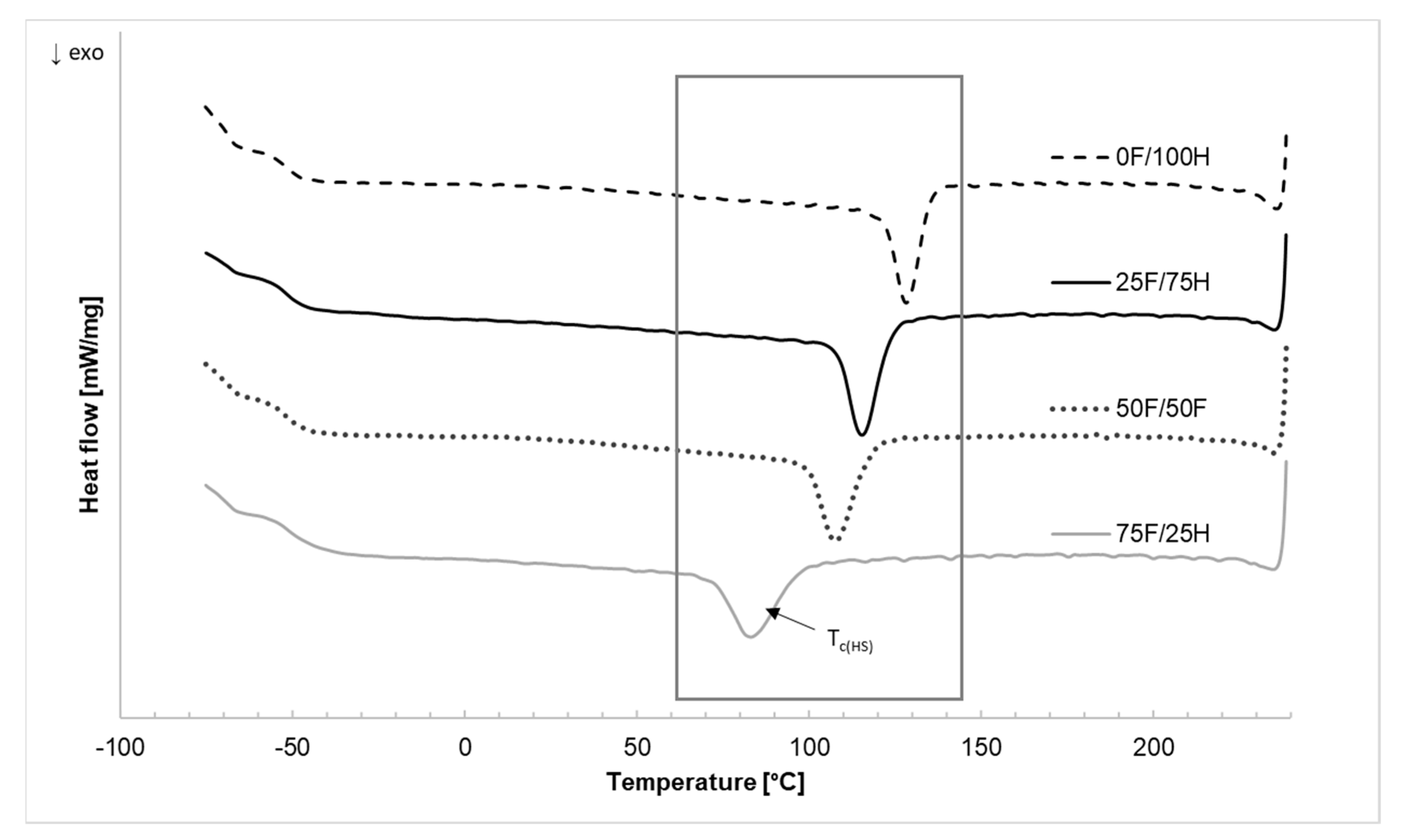 Materials 14 02334 g009