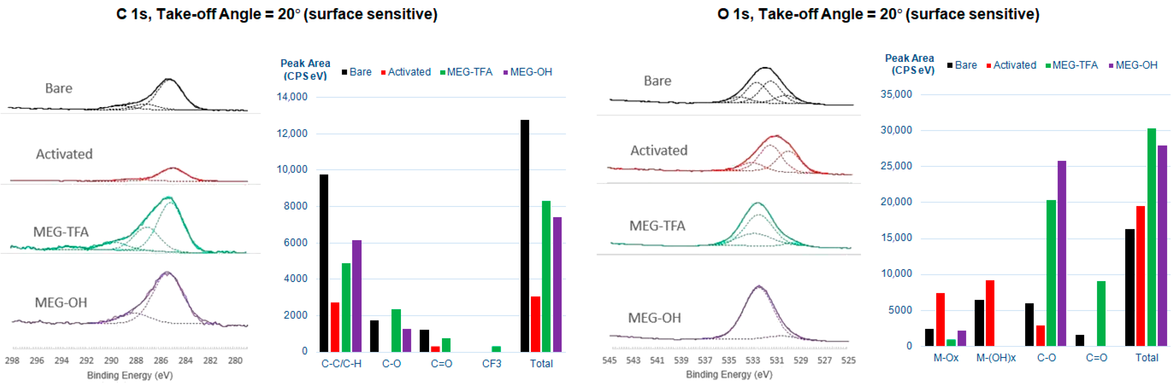 Materials 14 02342 g002