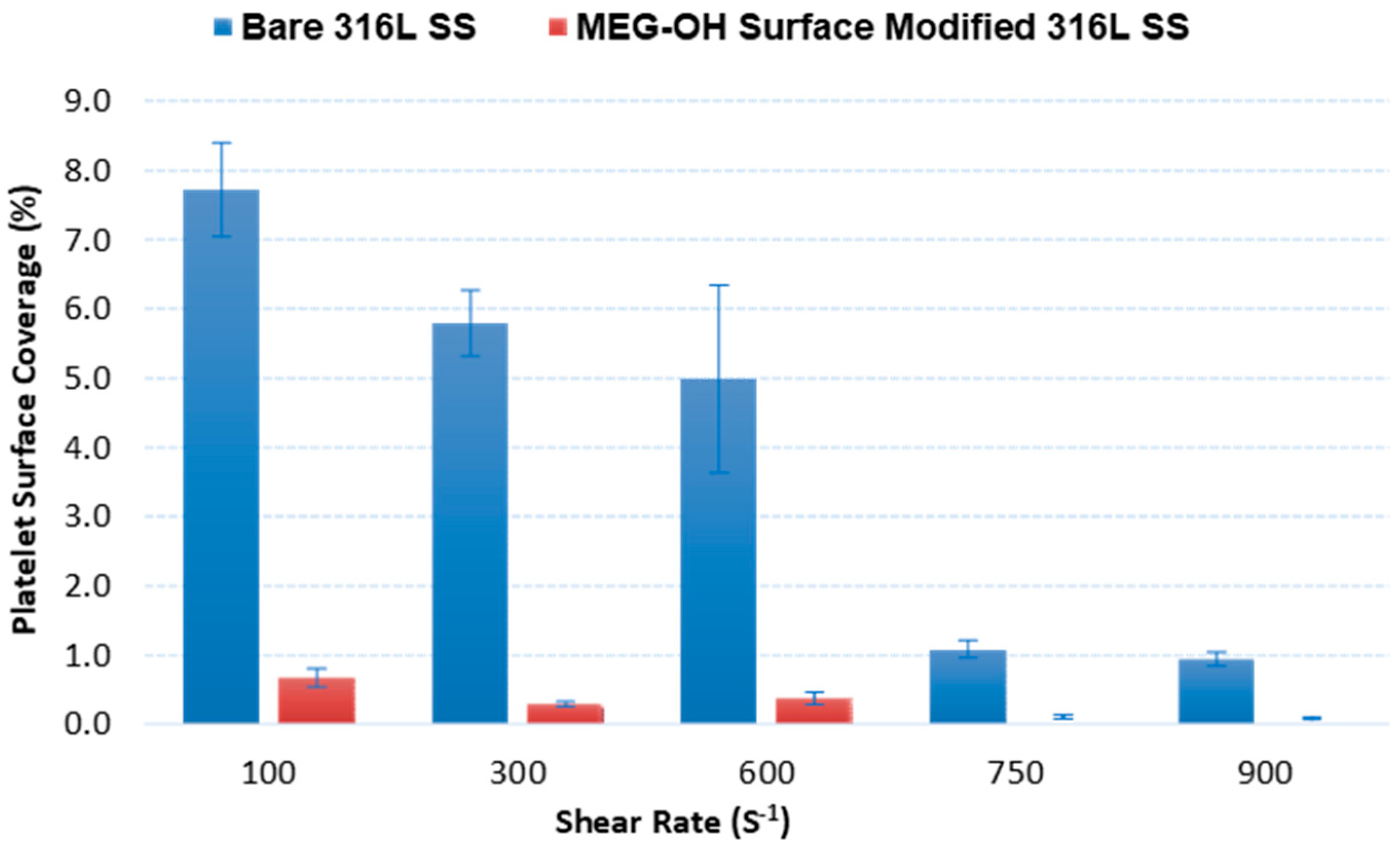 Materials 14 02342 g006