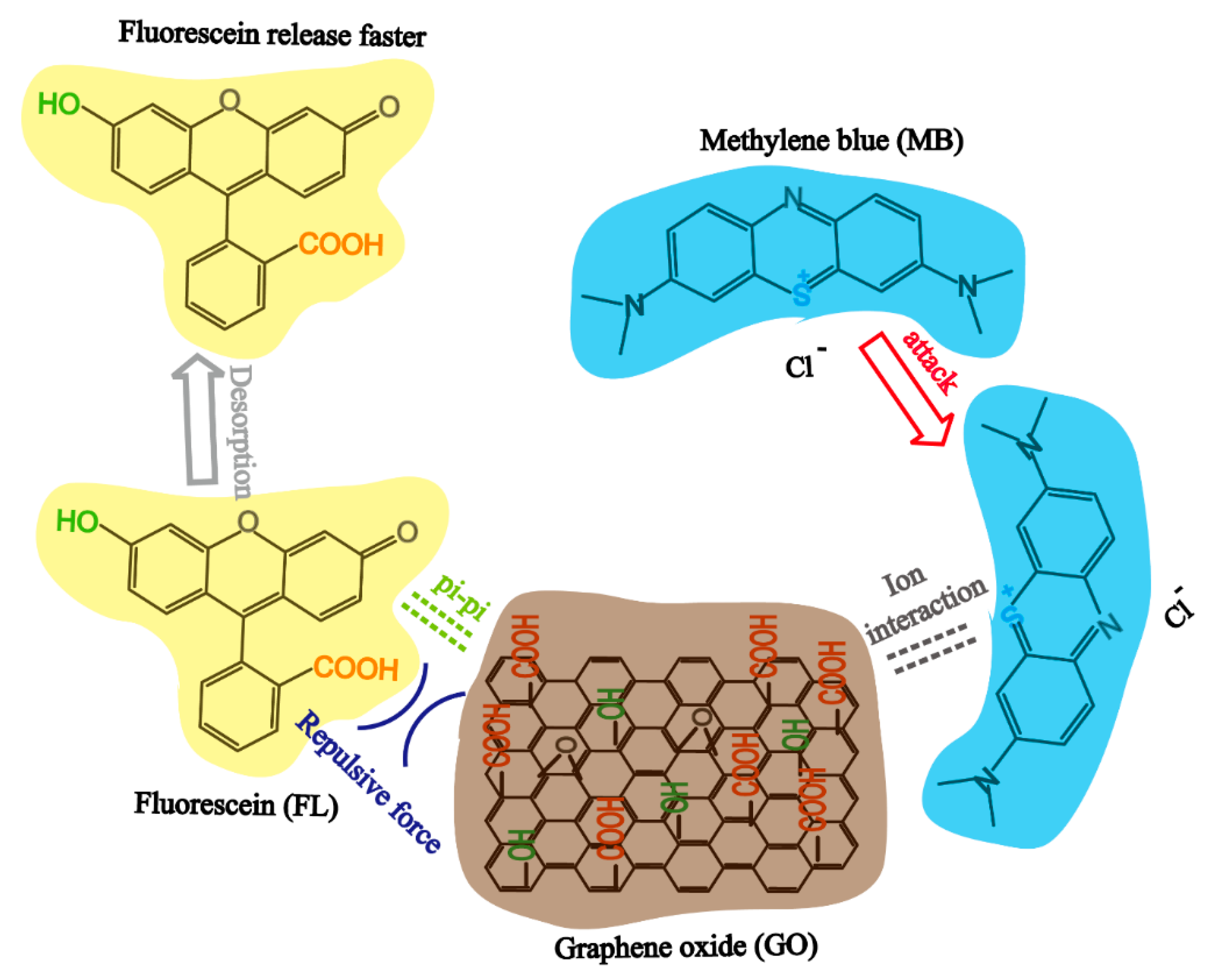 Materials 14 02351 g007