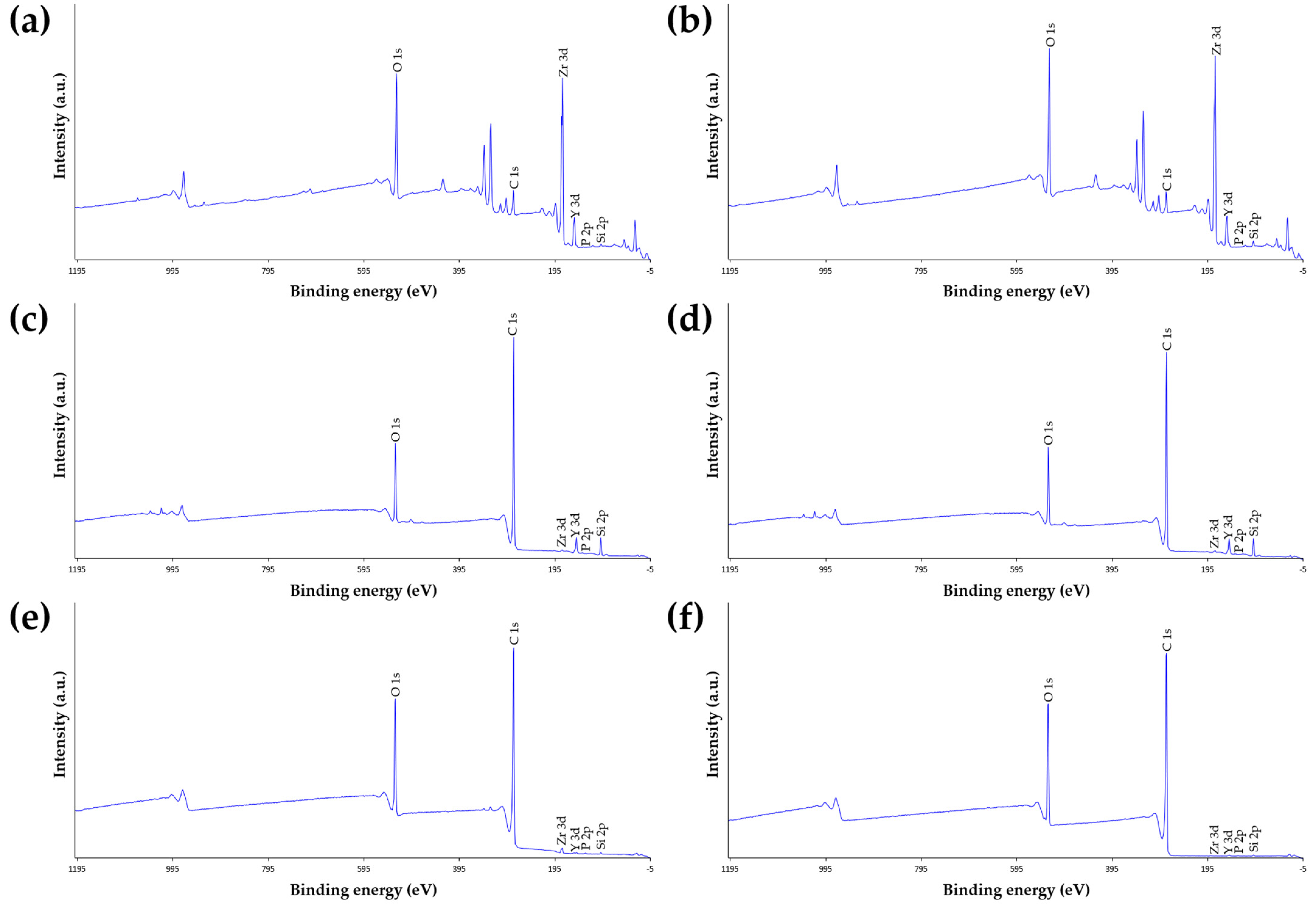 Materials 14 02352 g008 Materials 14 02352 g008