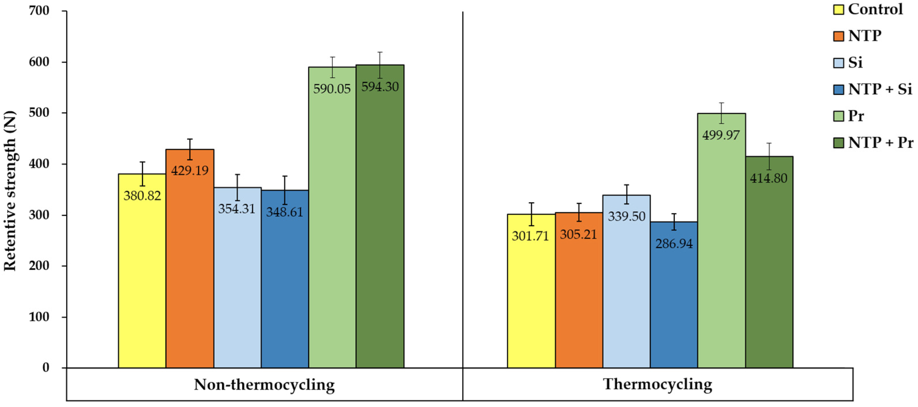 Materials 14 02352 g009 Materials 14 02352 g009
