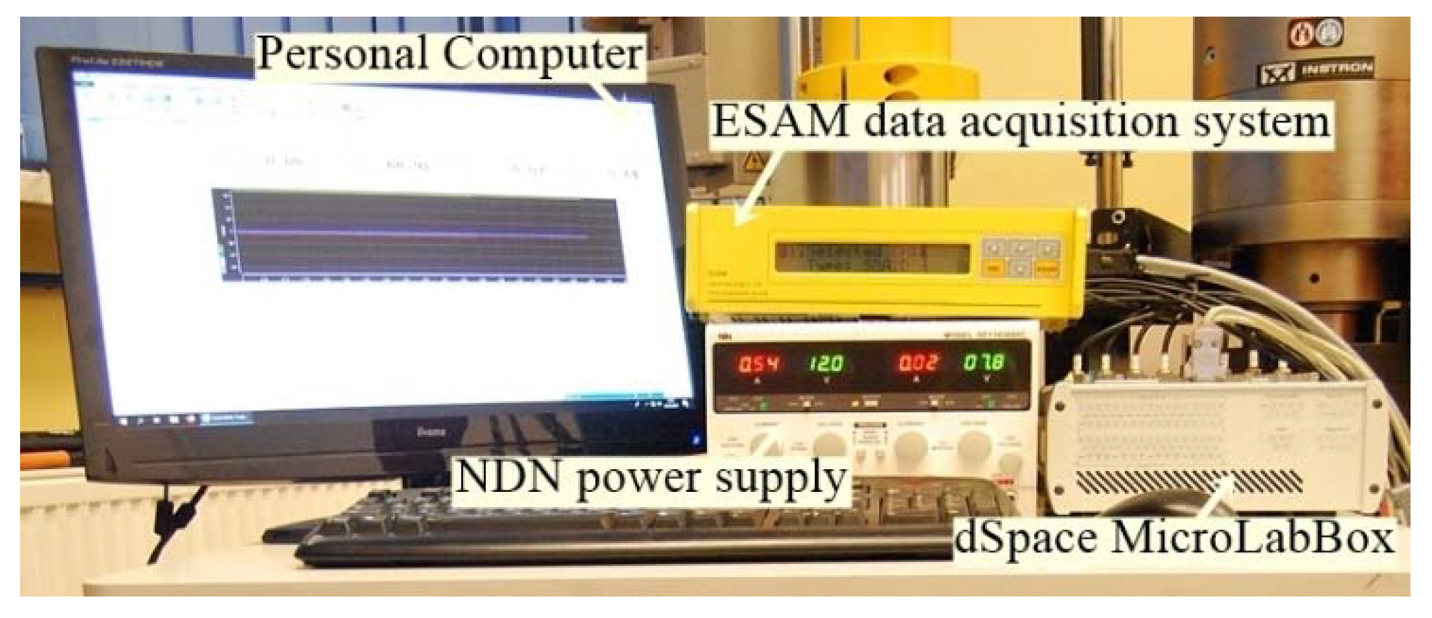 Materials 14 02353 g006