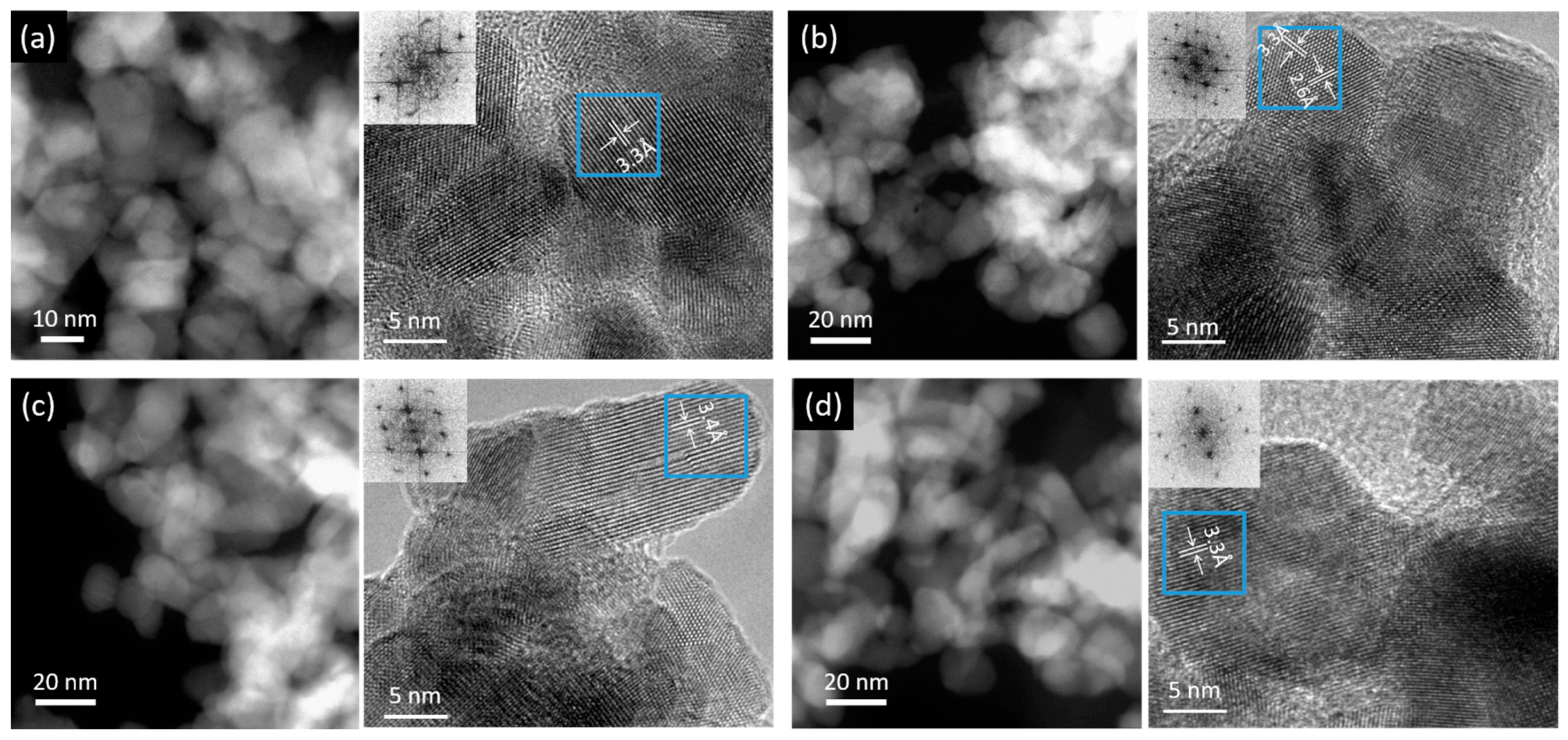 Materials 14 02354 g001 Materials 14 02354 g001