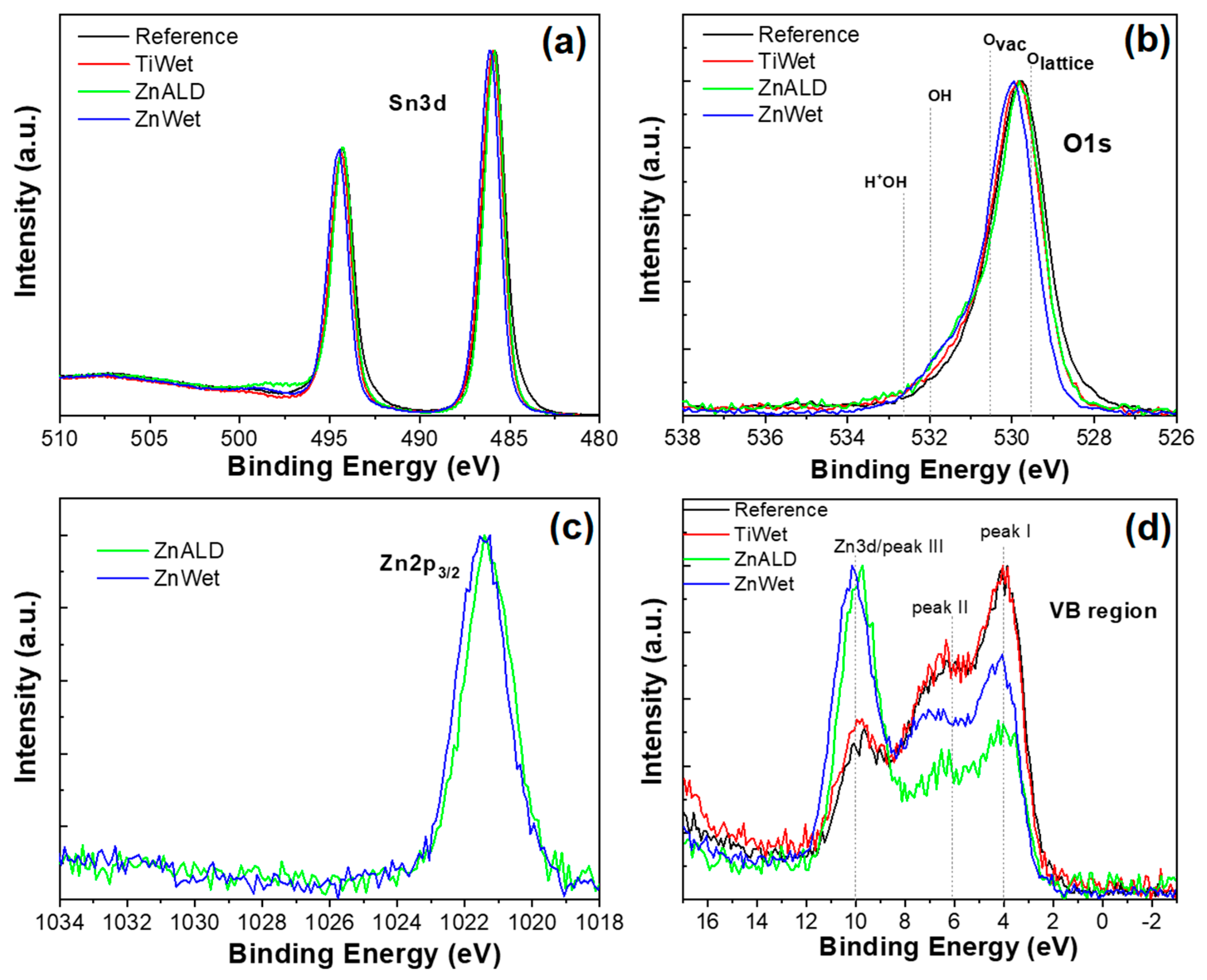 Materials 14 02354 g004 Materials 14 02354 g004