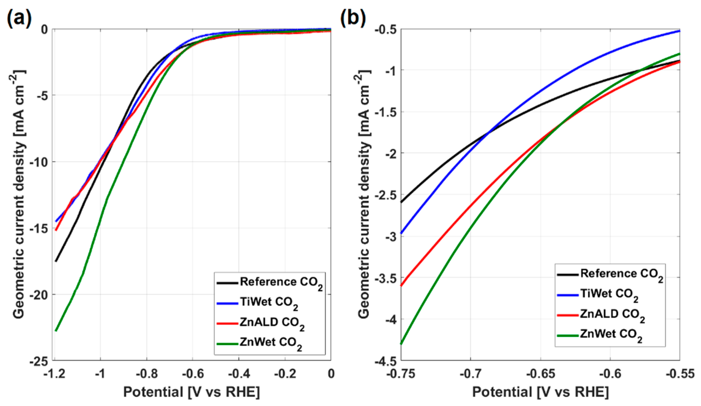 Materials 14 02354 g005 Materials 14 02354 g005