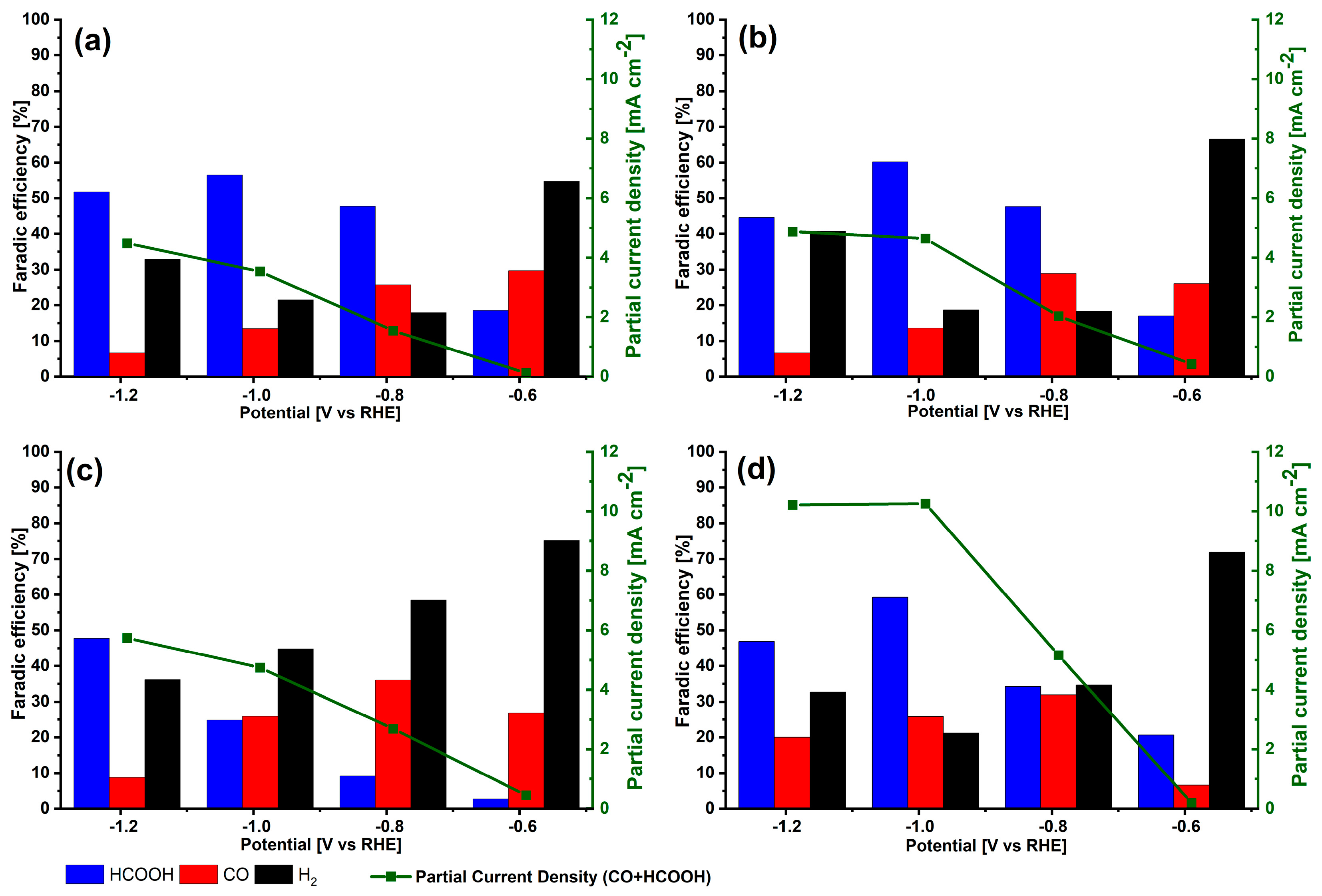 Materials 14 02354 g006 Materials 14 02354 g006