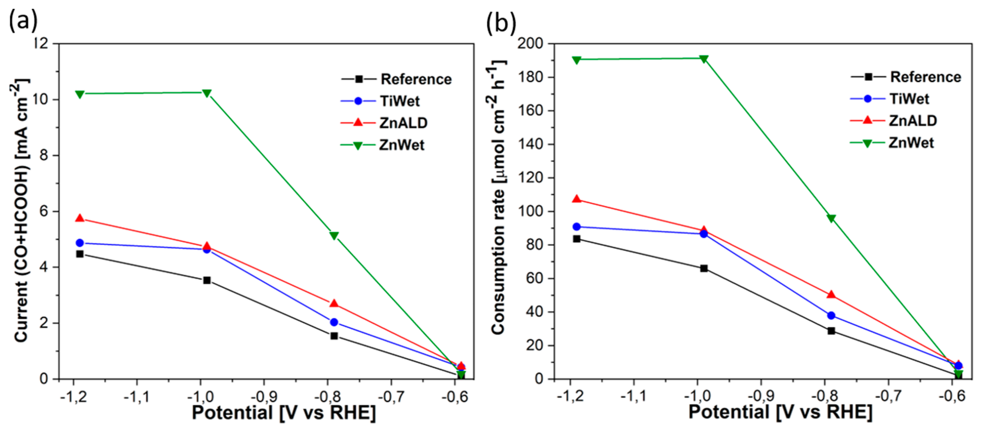 Materials 14 02354 g008 Materials 14 02354 g008