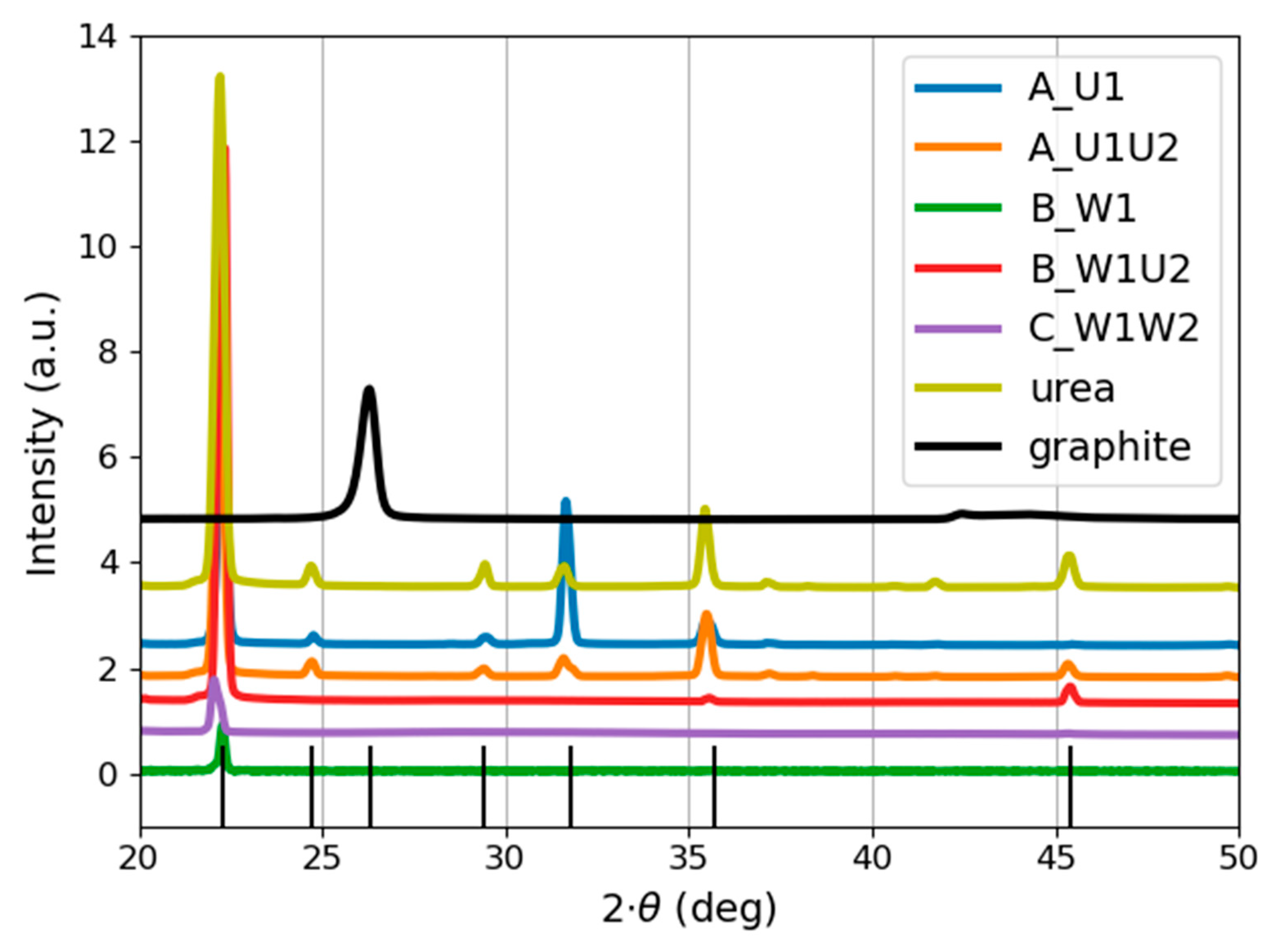 Materials 14 02365 g006