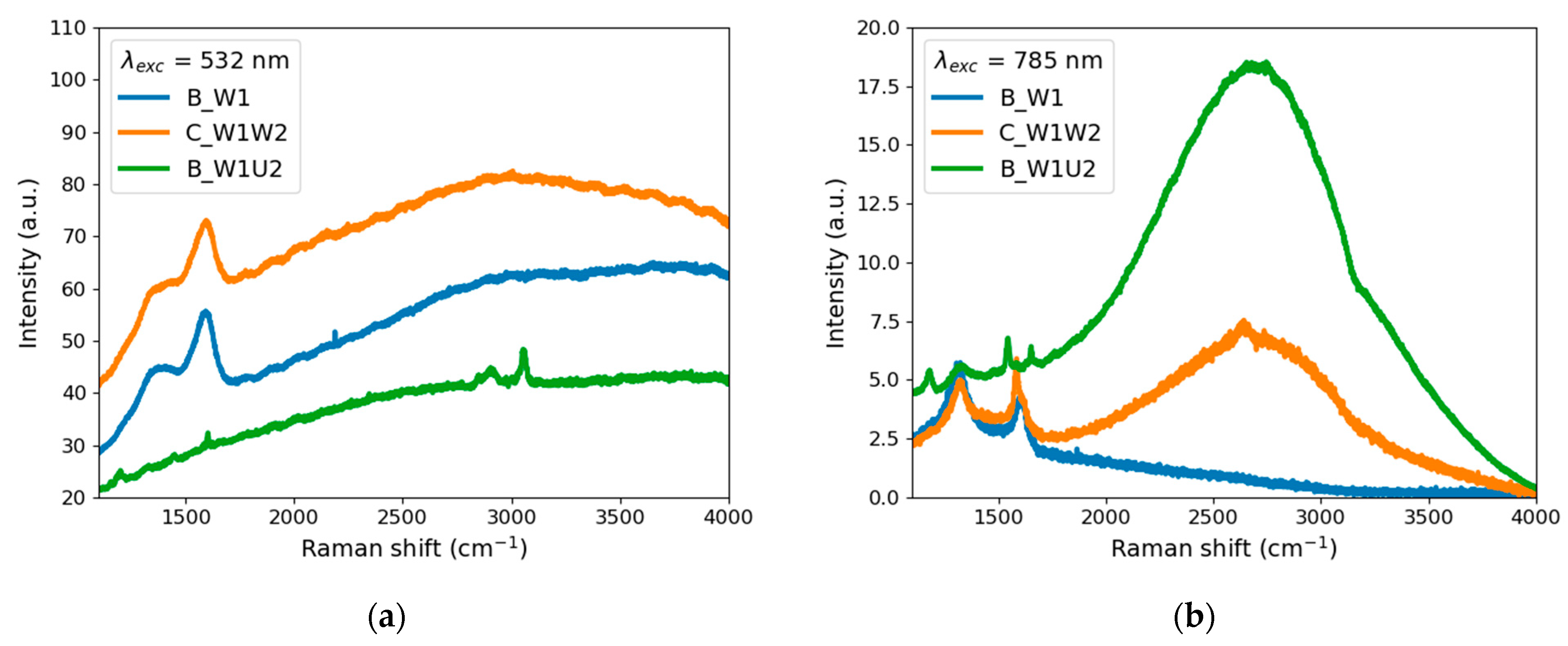Materials 14 02365 g008