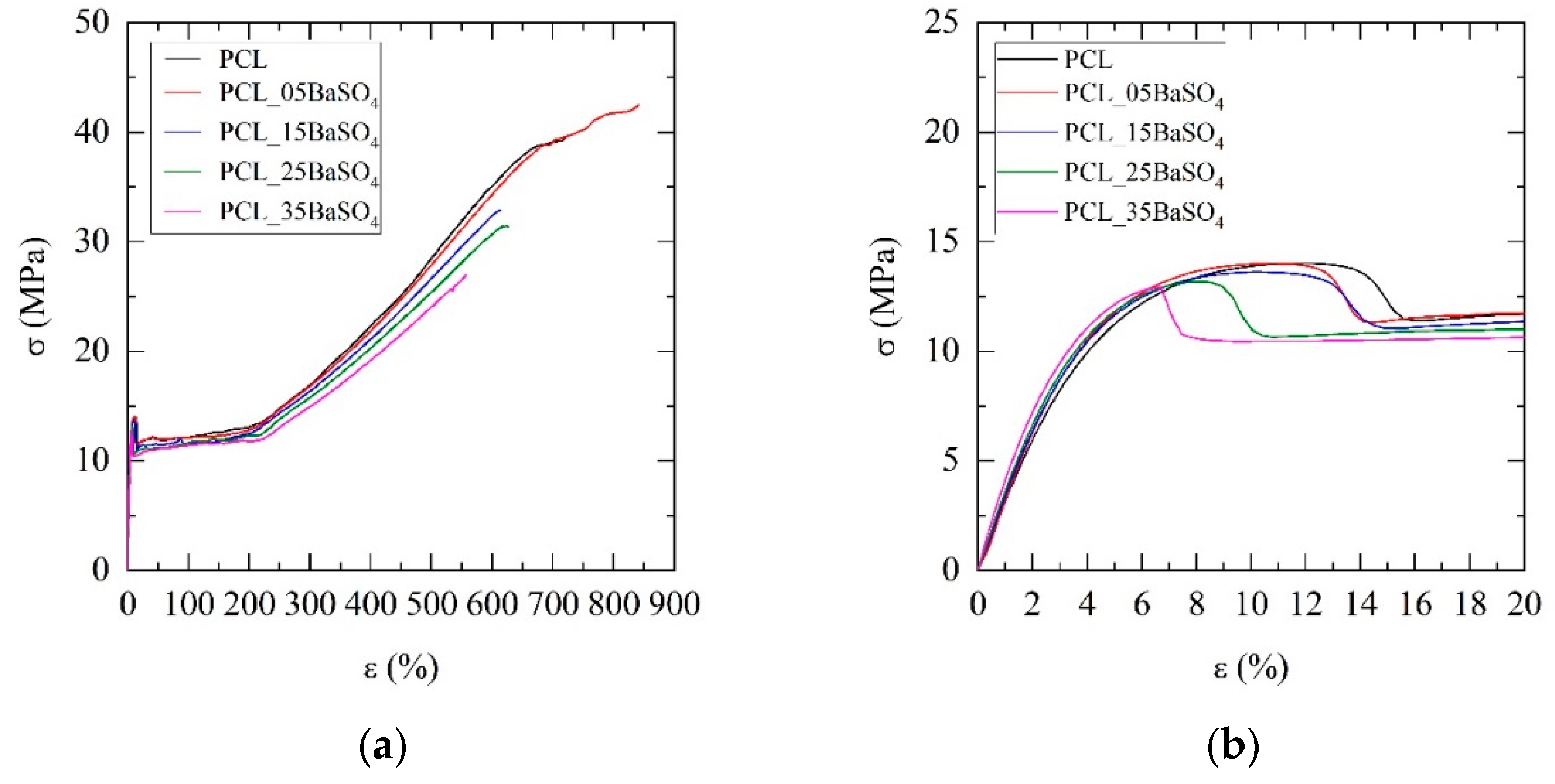 Materials 14 02368 g008a Materials 14 02368 g008a