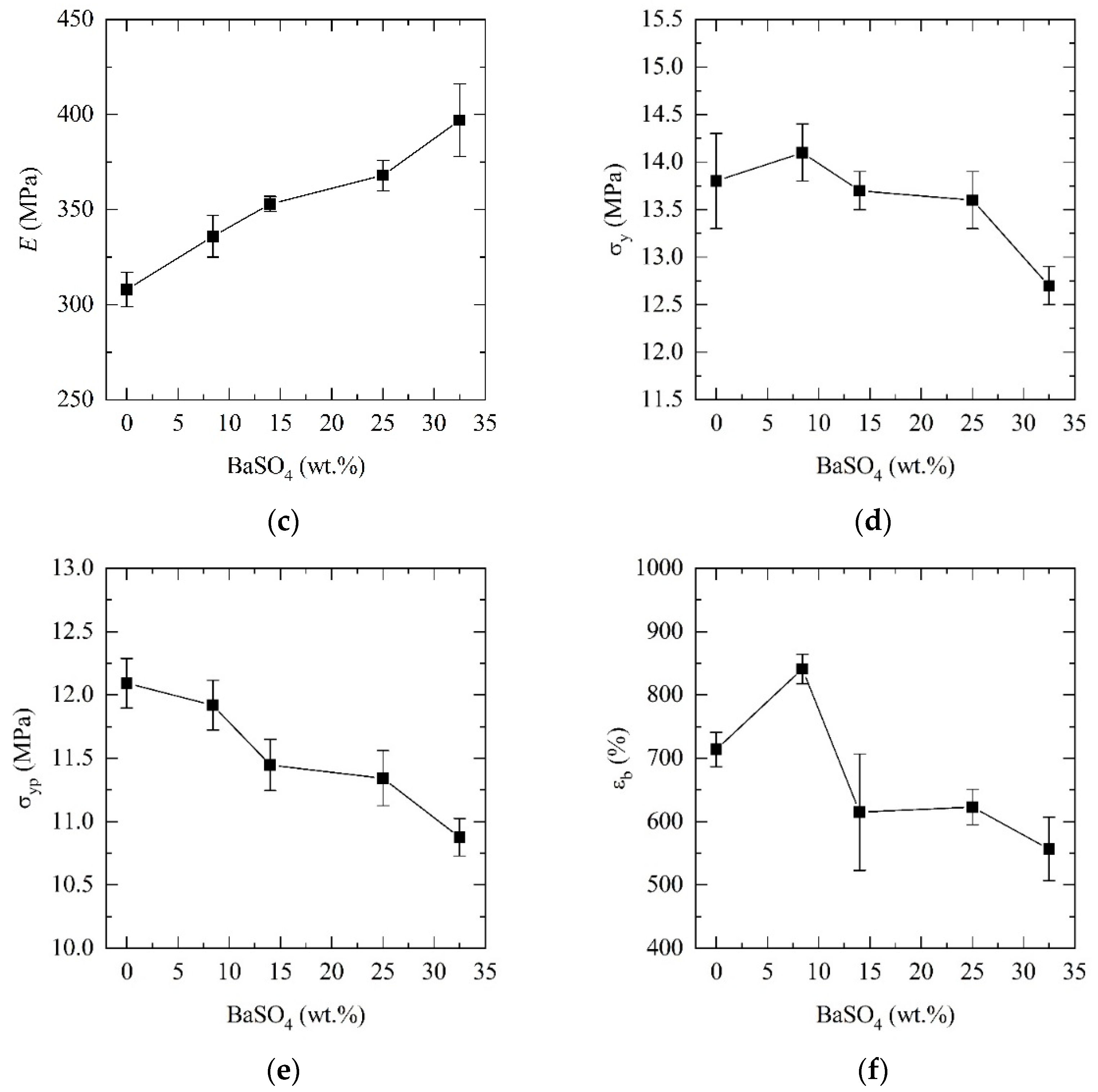 Materials 14 02368 g008b Materials 14 02368 g008b