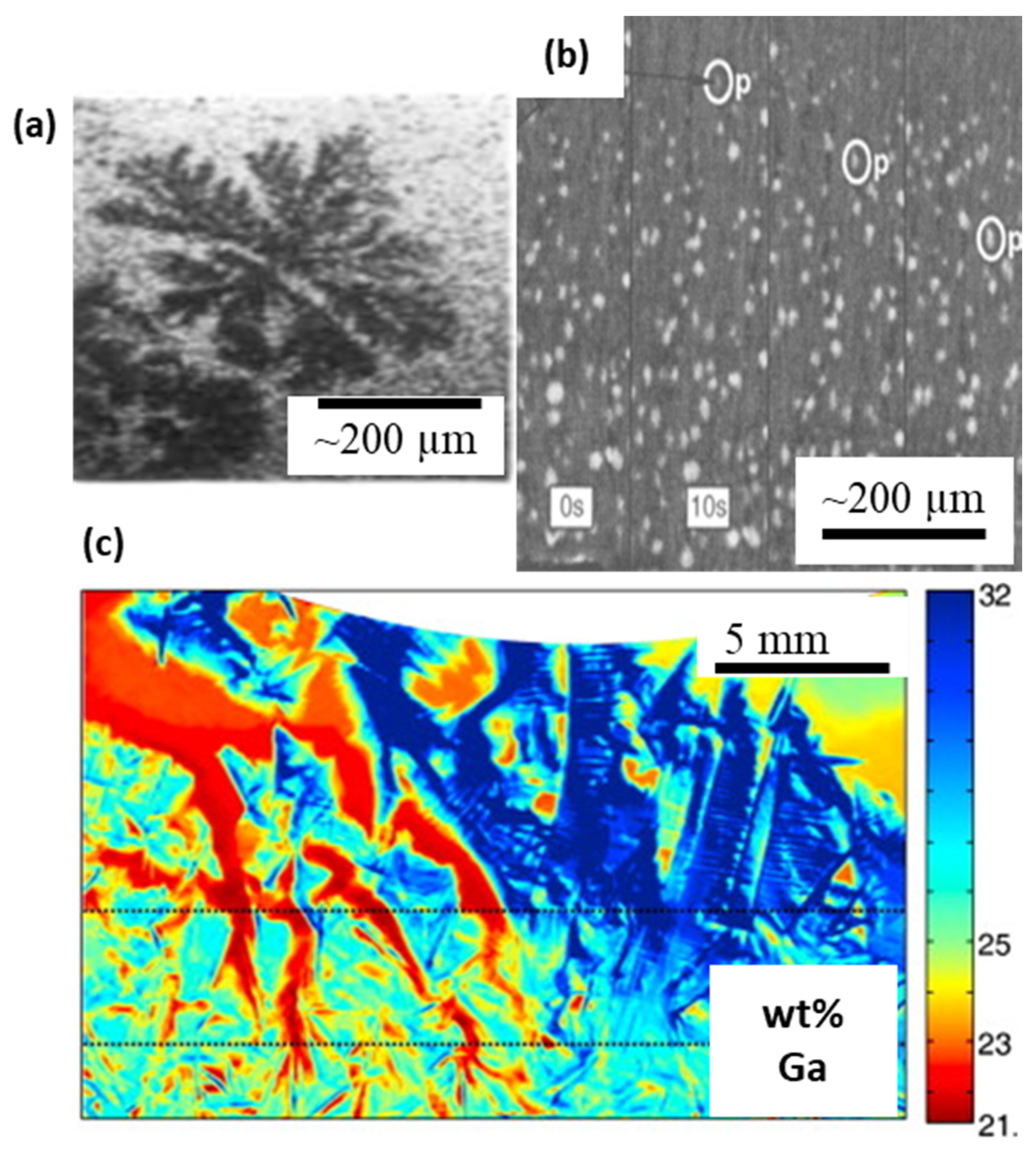 Materials 14 02374 g003 Materials 14 02374 g003