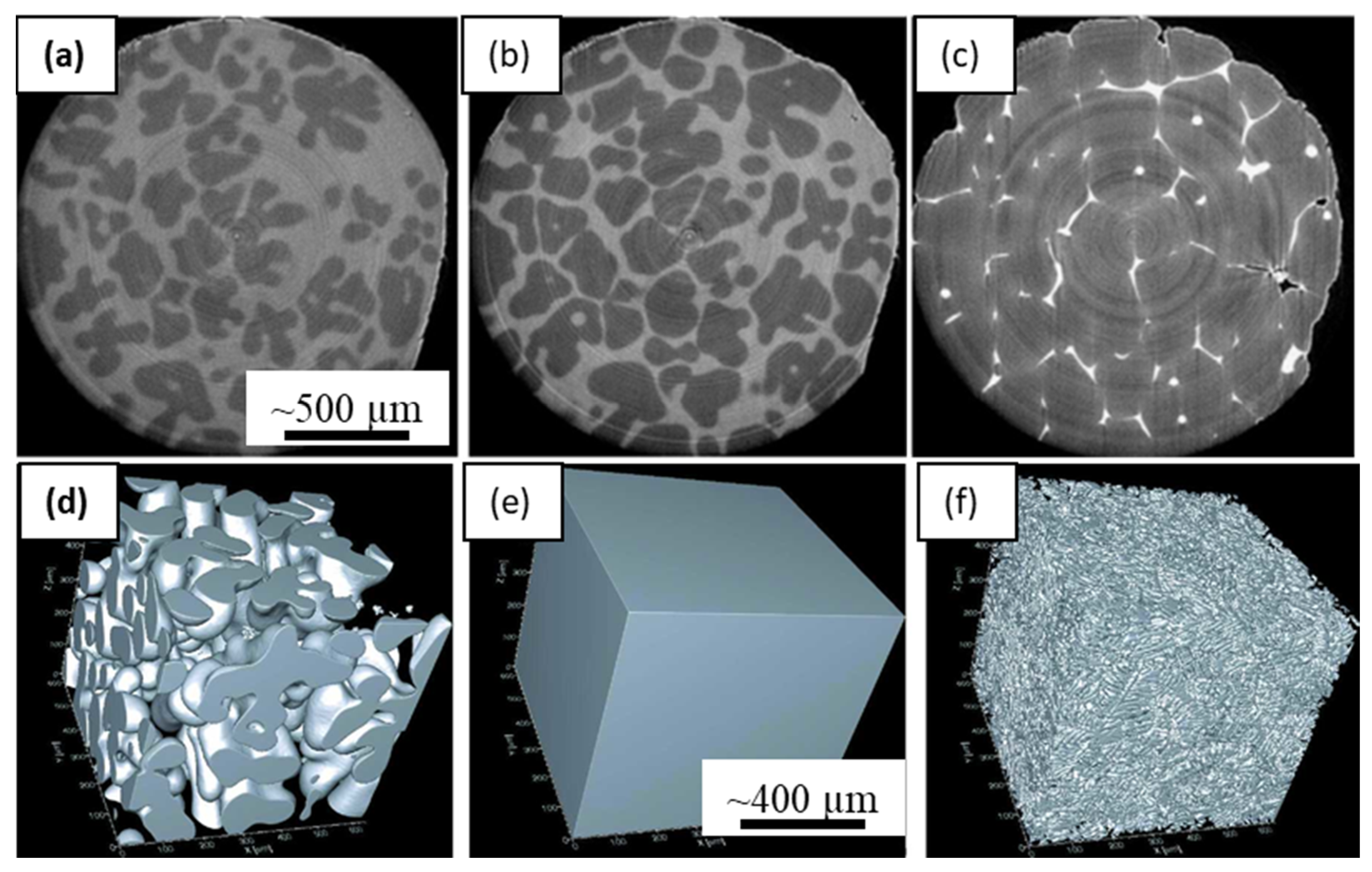 Materials 14 02374 g005 Materials 14 02374 g005