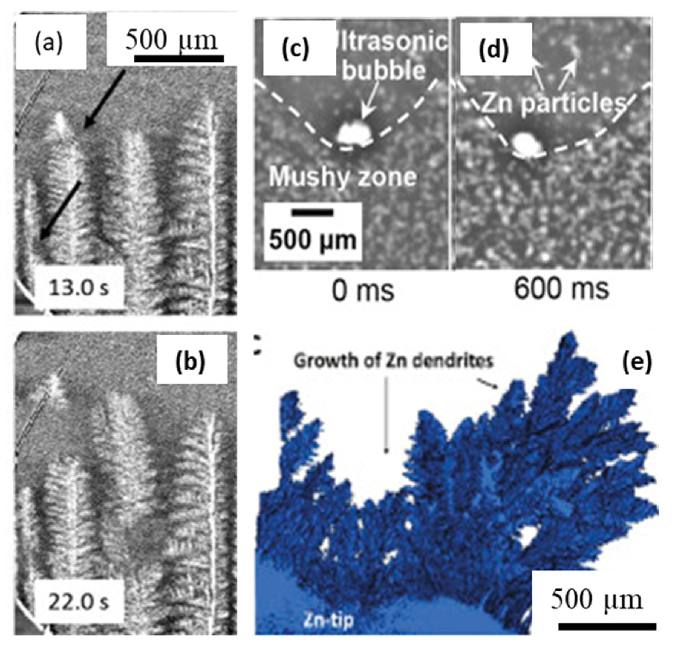 Materials 14 02374 g009 Materials 14 02374 g009