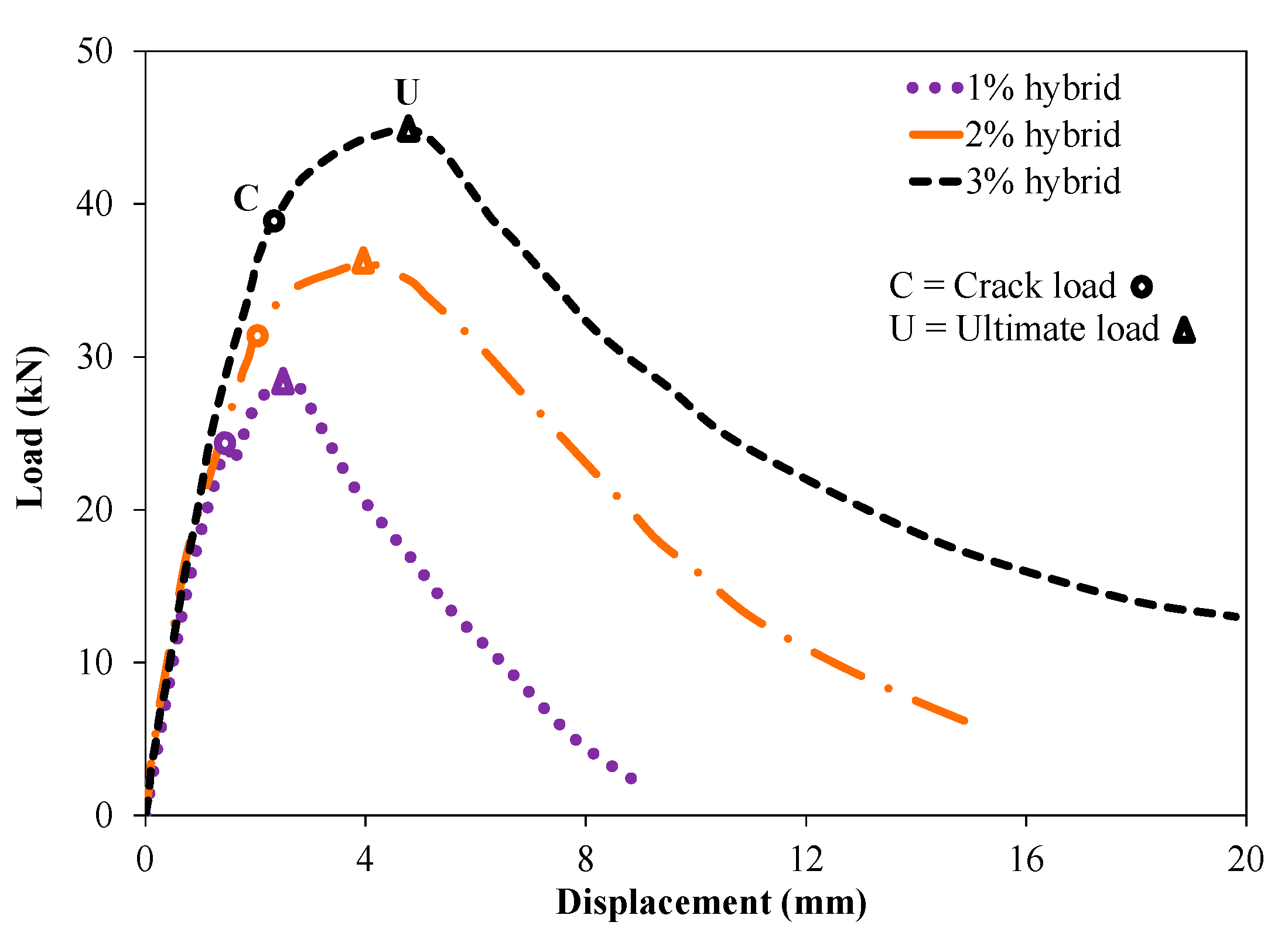 Materials 14 02378 g006 Materials 14 02378 g006