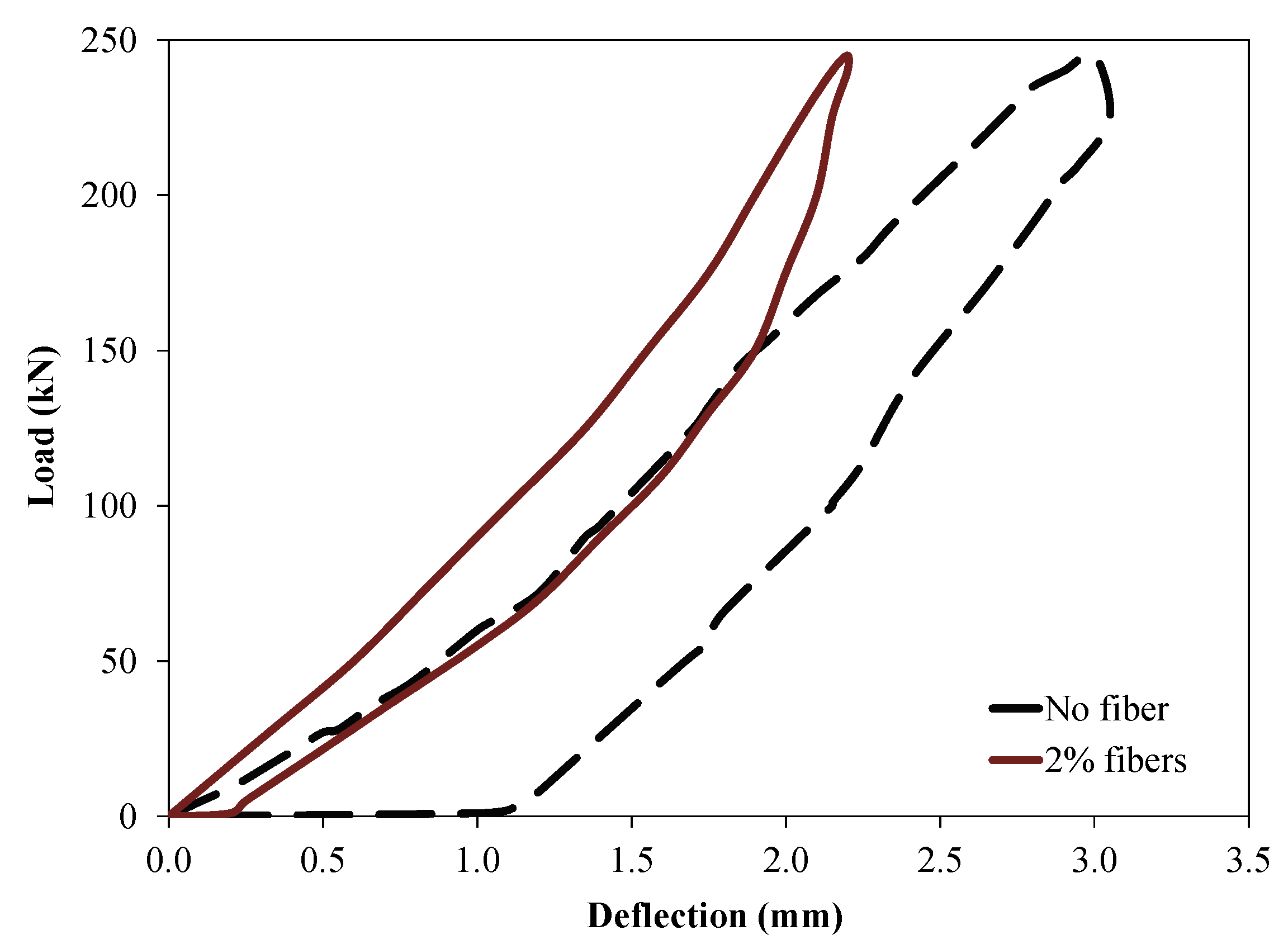 Materials 14 02378 g010 Materials 14 02378 g010