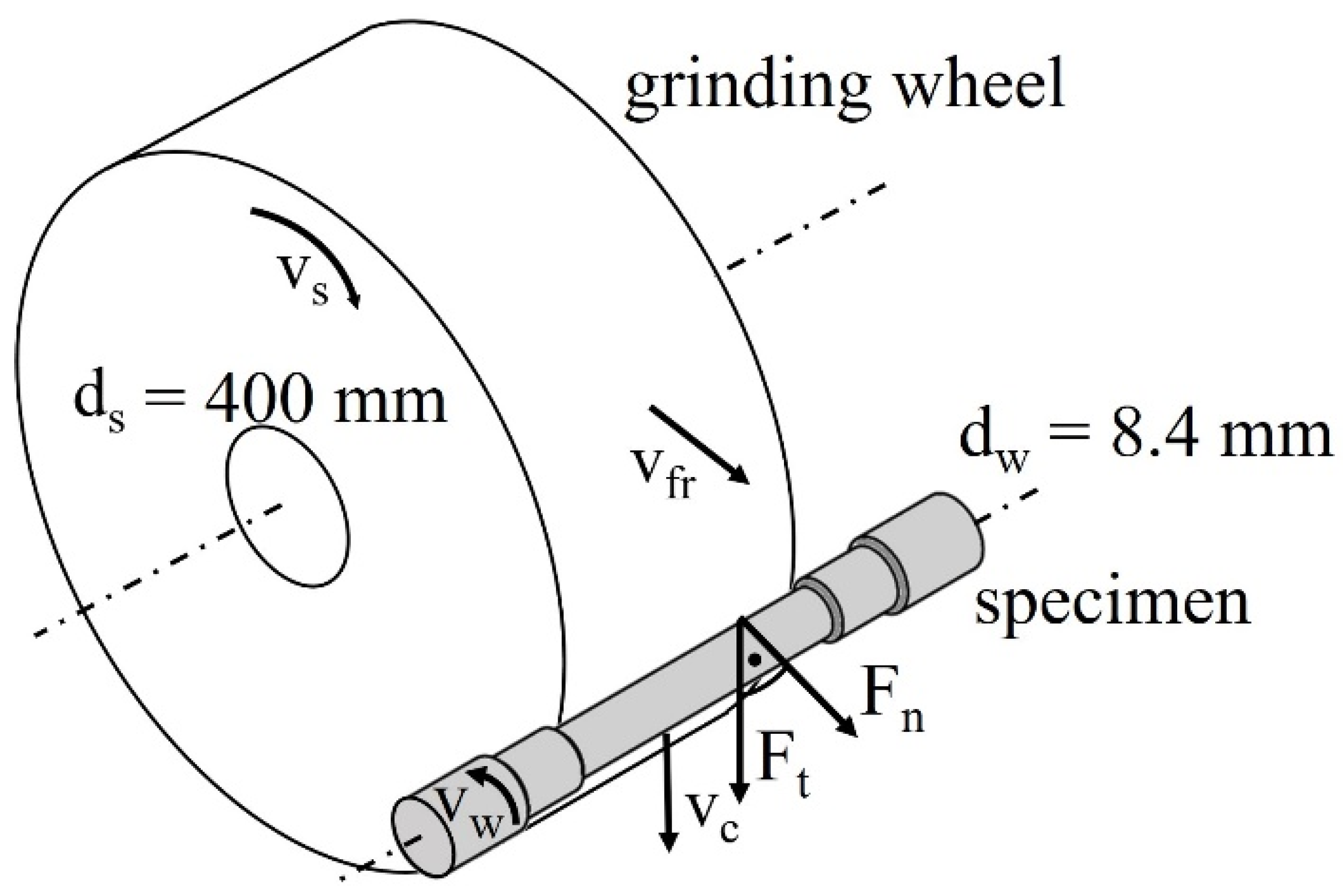 Materials 14 02386 g003