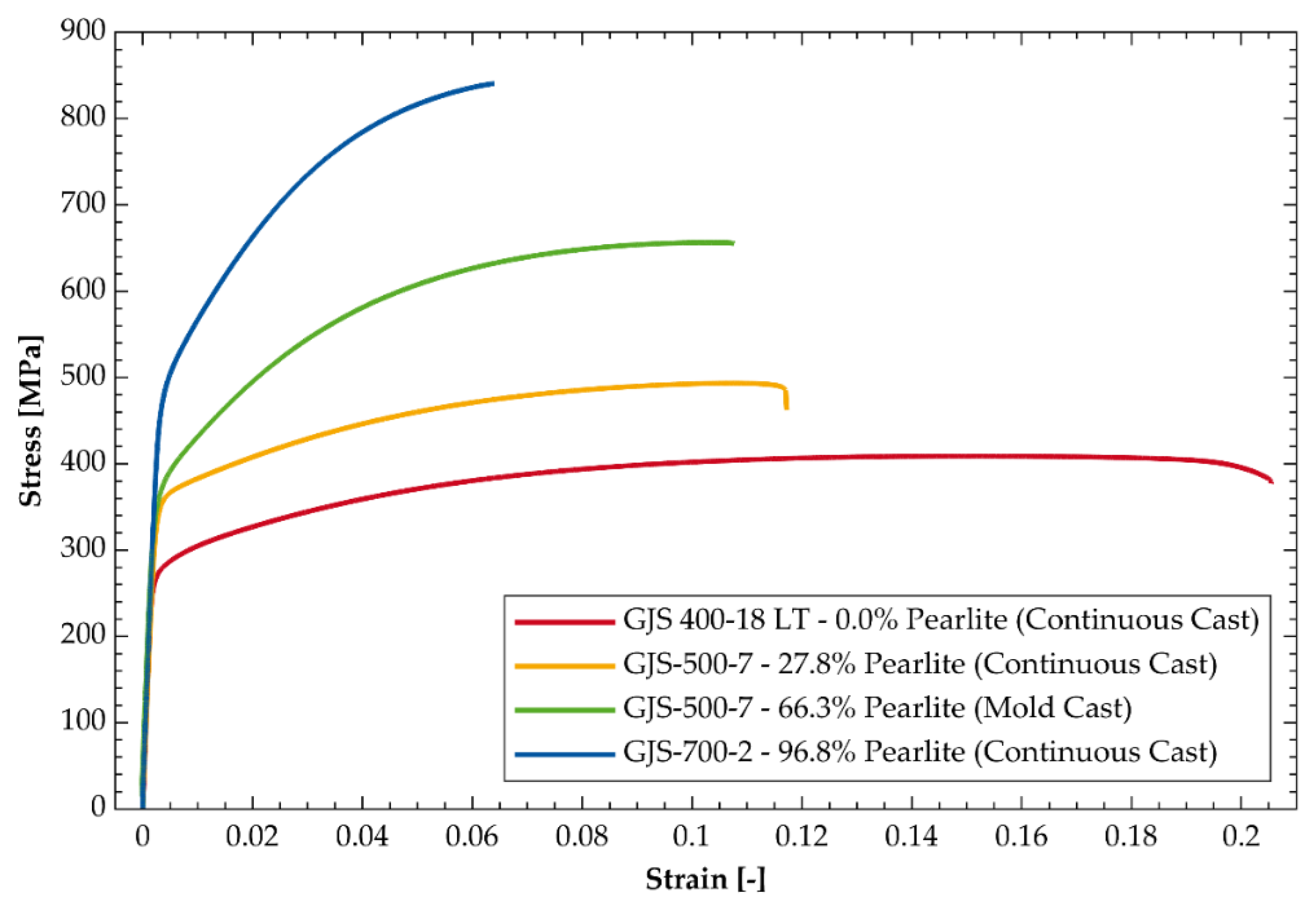 Materials 14 02411 g003