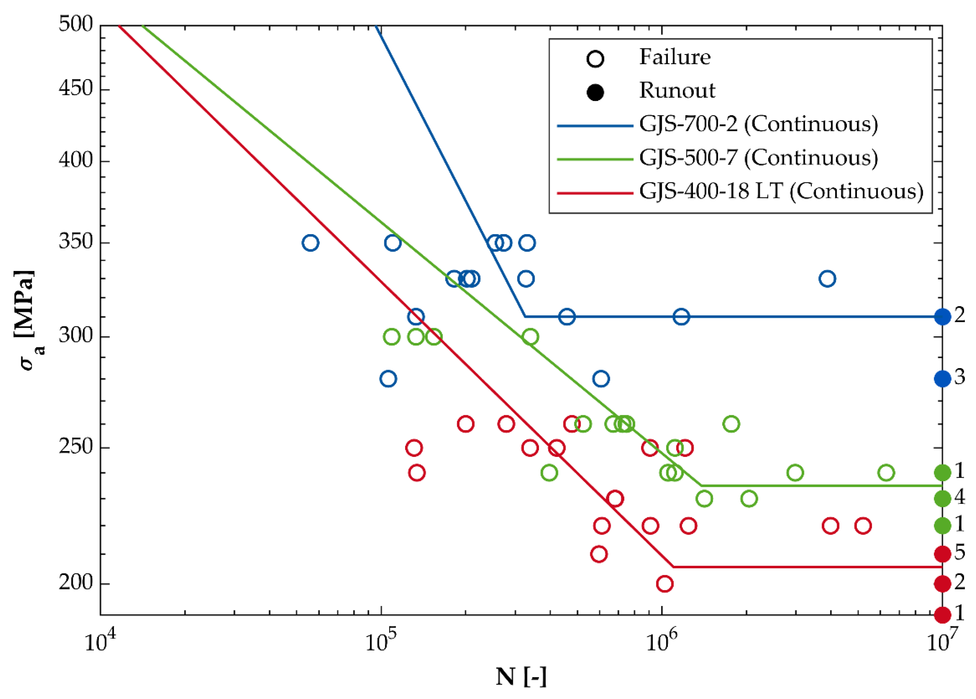 Materials 14 02411 g005