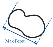 Materials 14 02411 i001