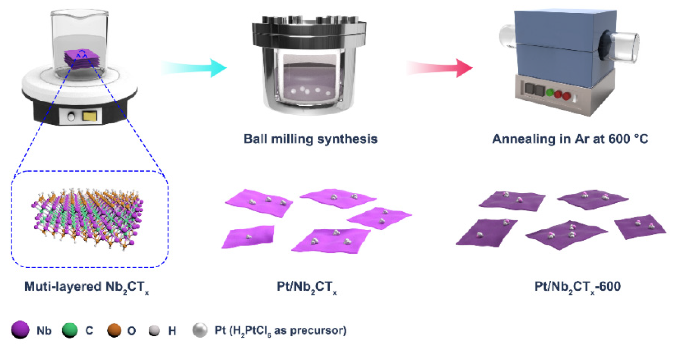 Materials 14 02426 g001 Materials 14 02426 g001