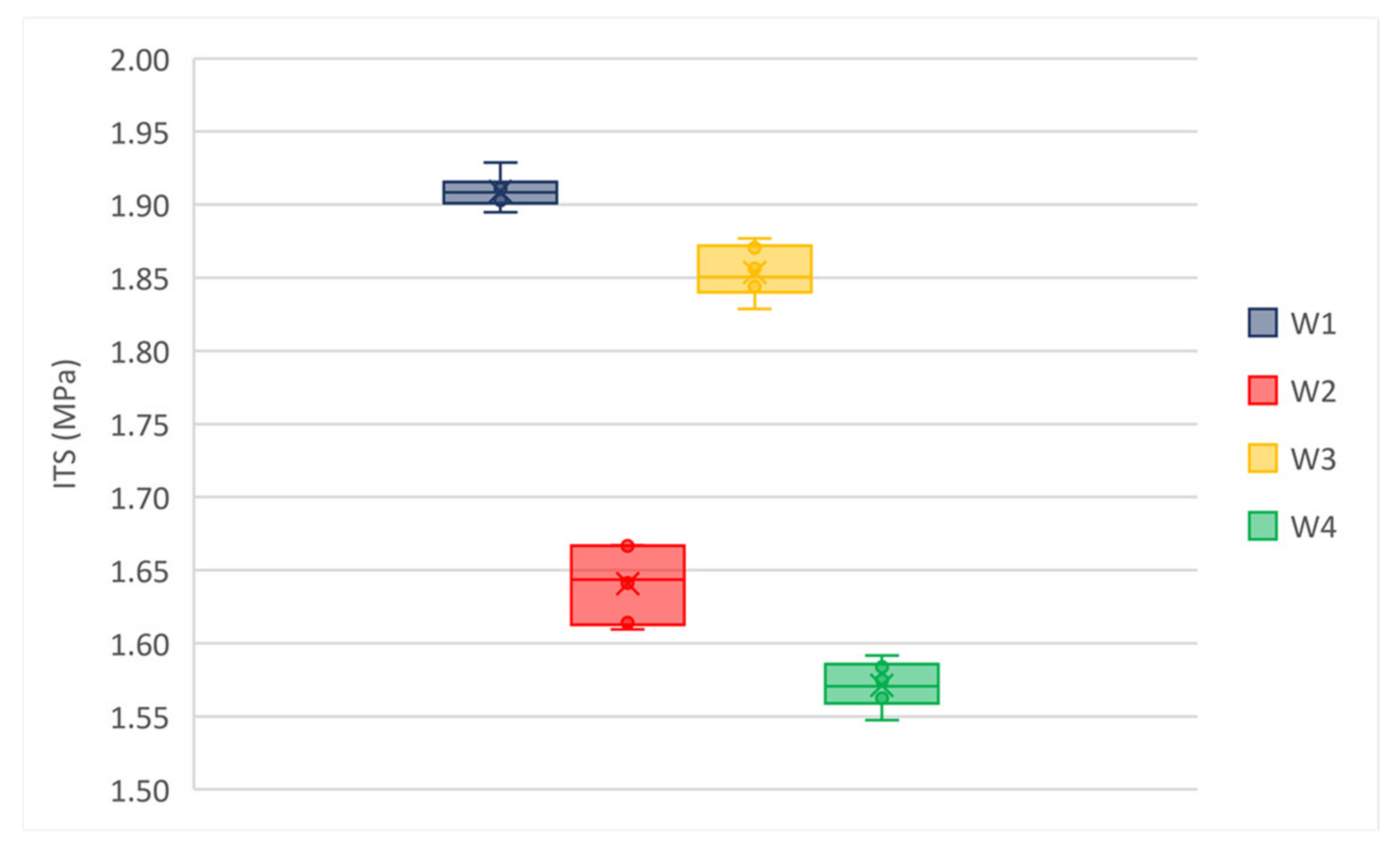 Materials 14 02434 g006 Materials 14 02434 g006