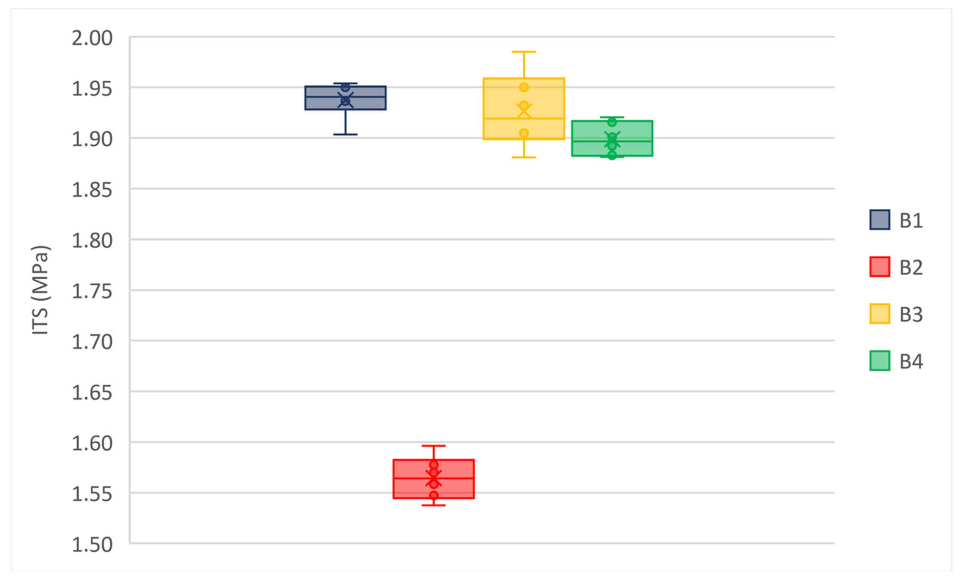 Materials 14 02434 g007 Materials 14 02434 g007