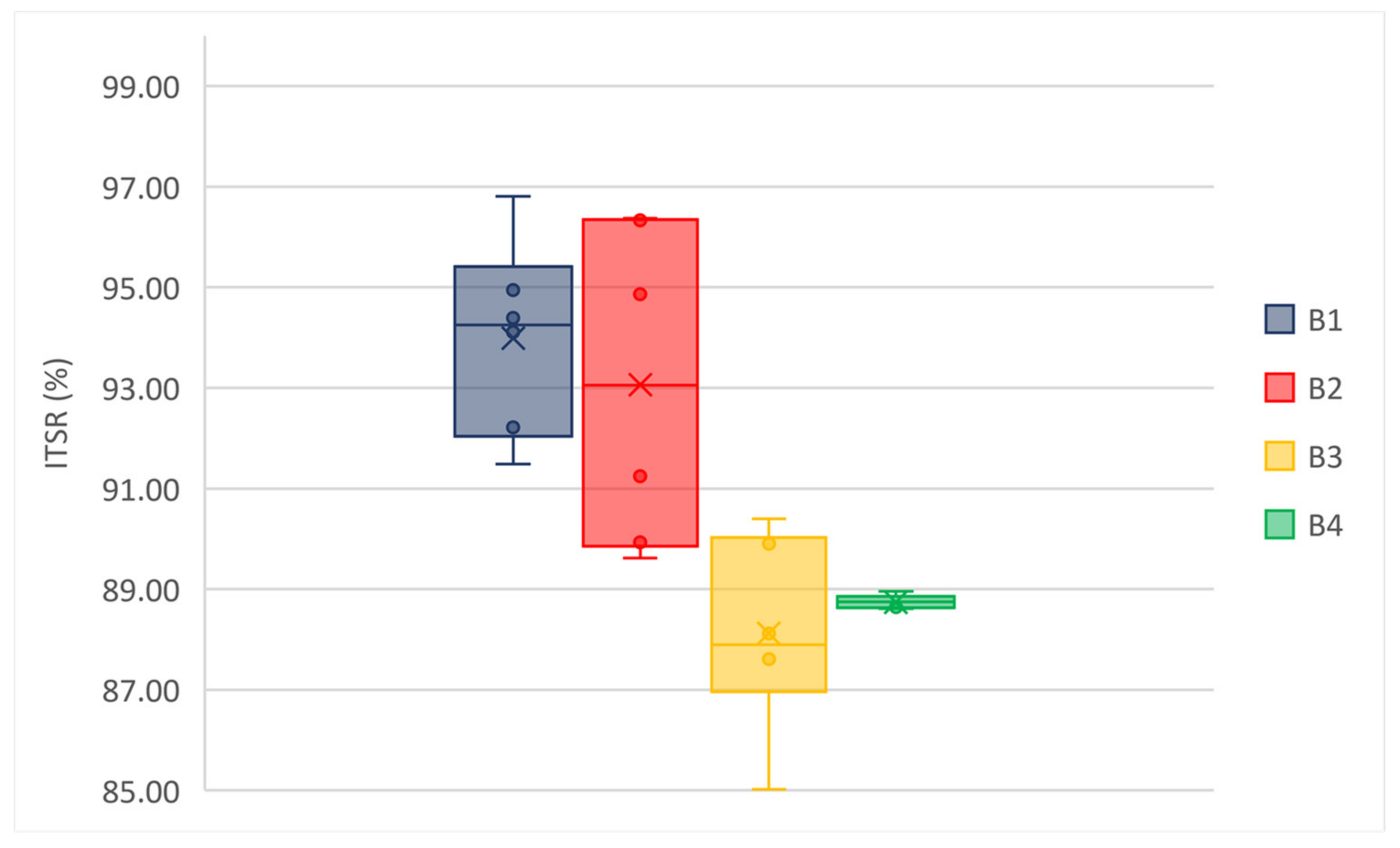 Materials 14 02434 g009 Materials 14 02434 g009