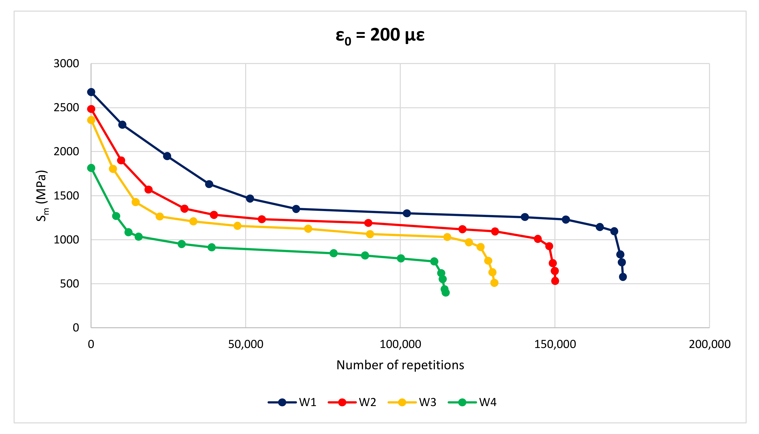 Materials 14 02434 g012 Materials 14 02434 g012