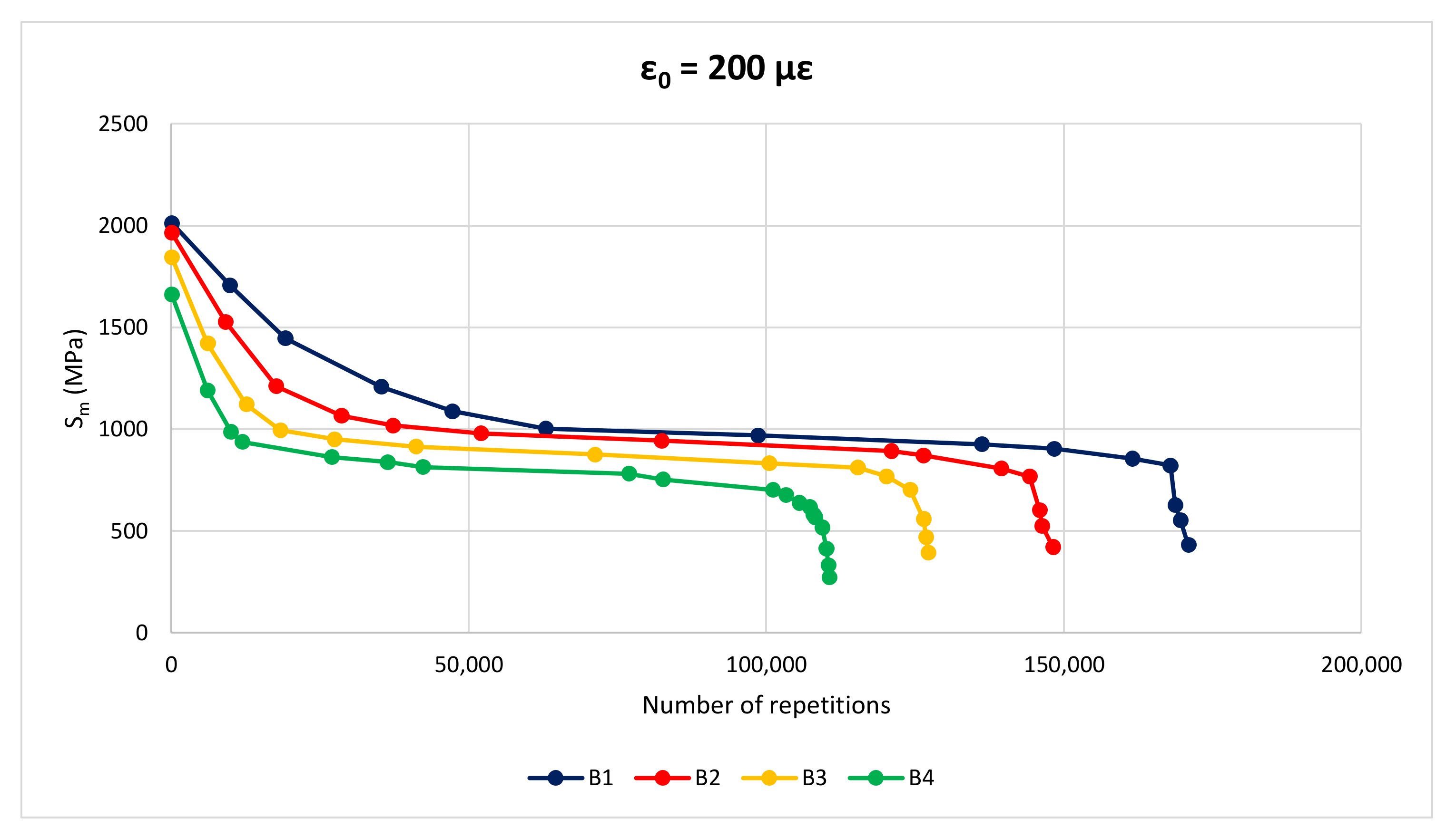 Materials 14 02434 g013 Materials 14 02434 g013