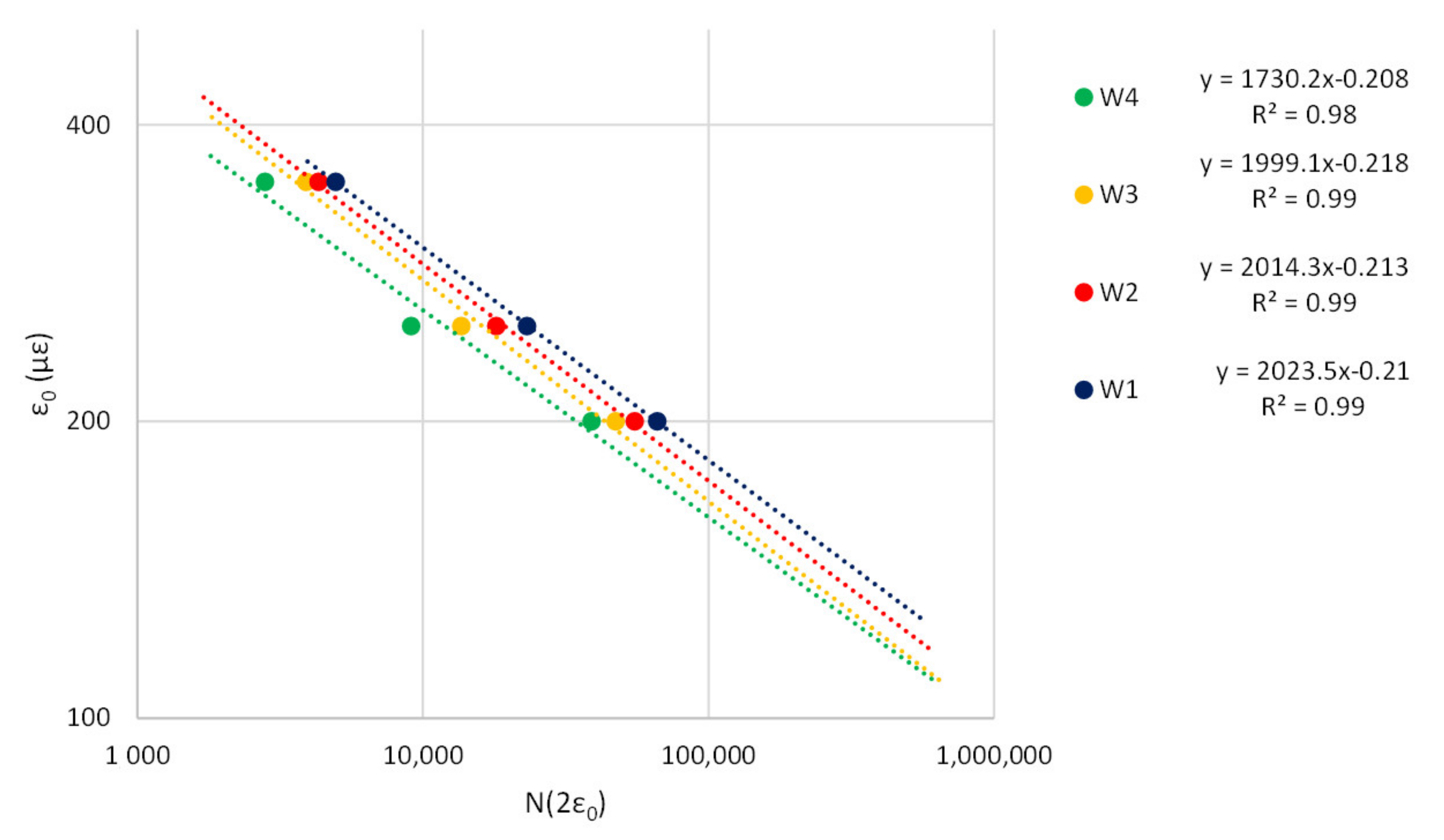 Materials 14 02434 g014 Materials 14 02434 g014