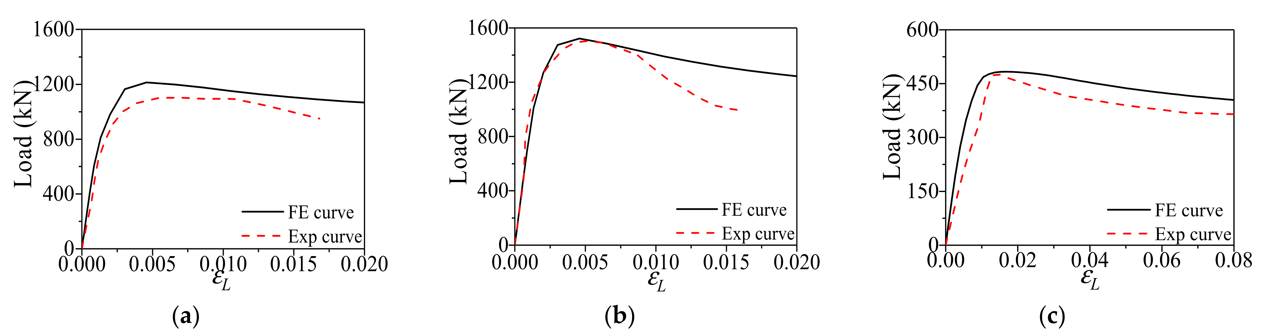 Materials 14 02435 g004
