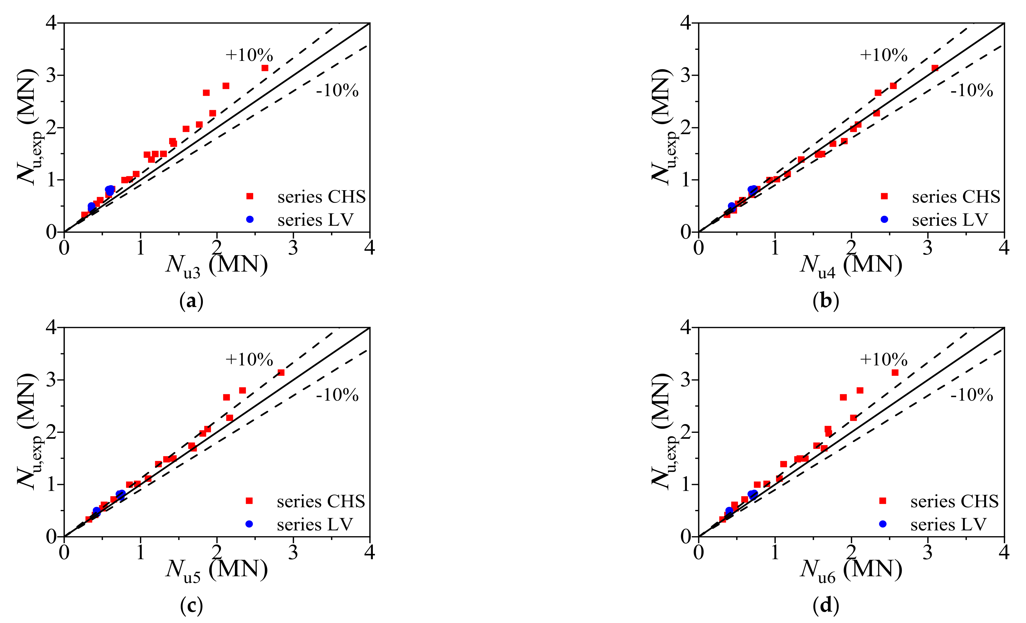 Materials 14 02435 g016