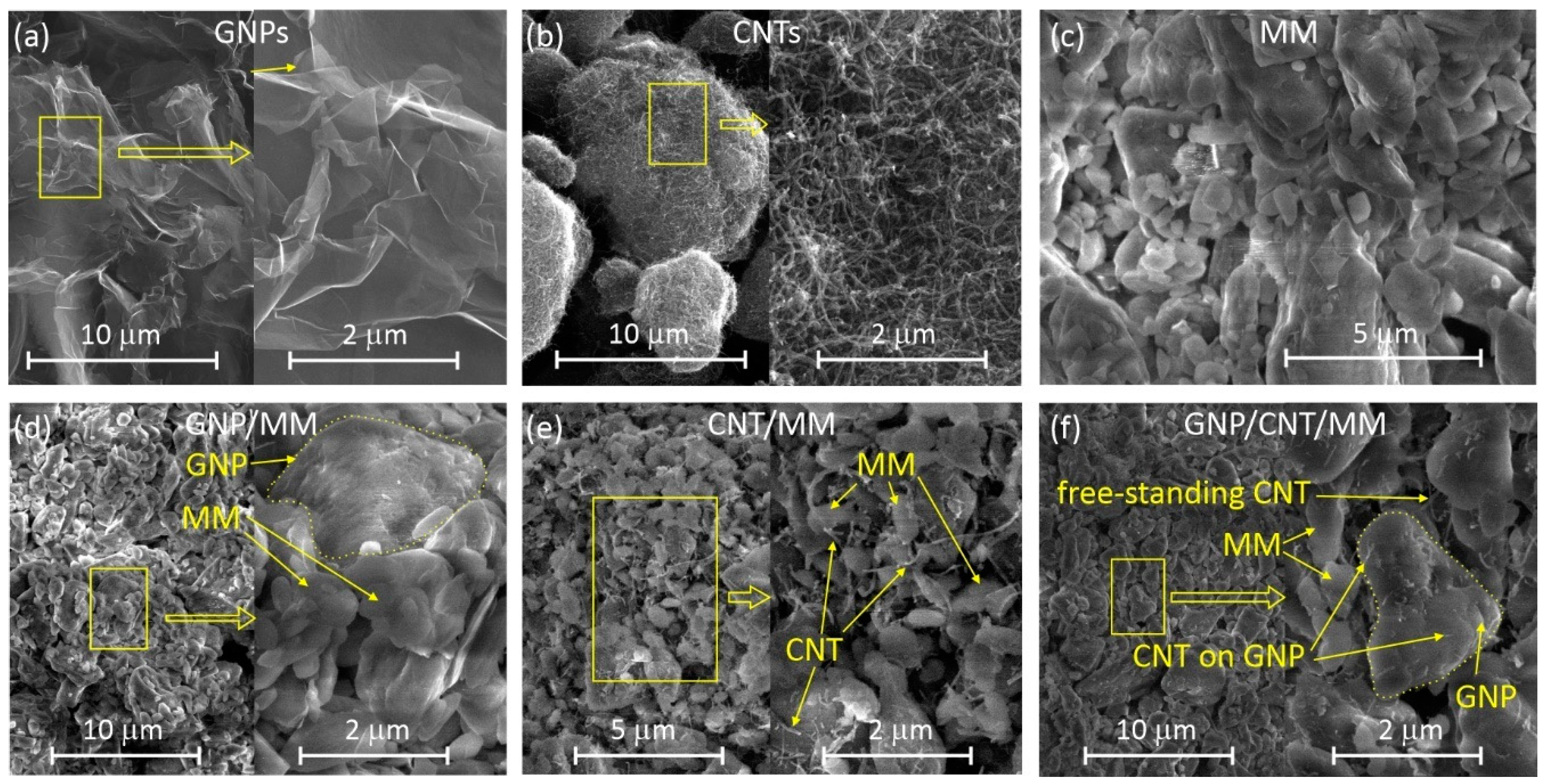 Materials 14 02448 g001 Materials 14 02448 g001