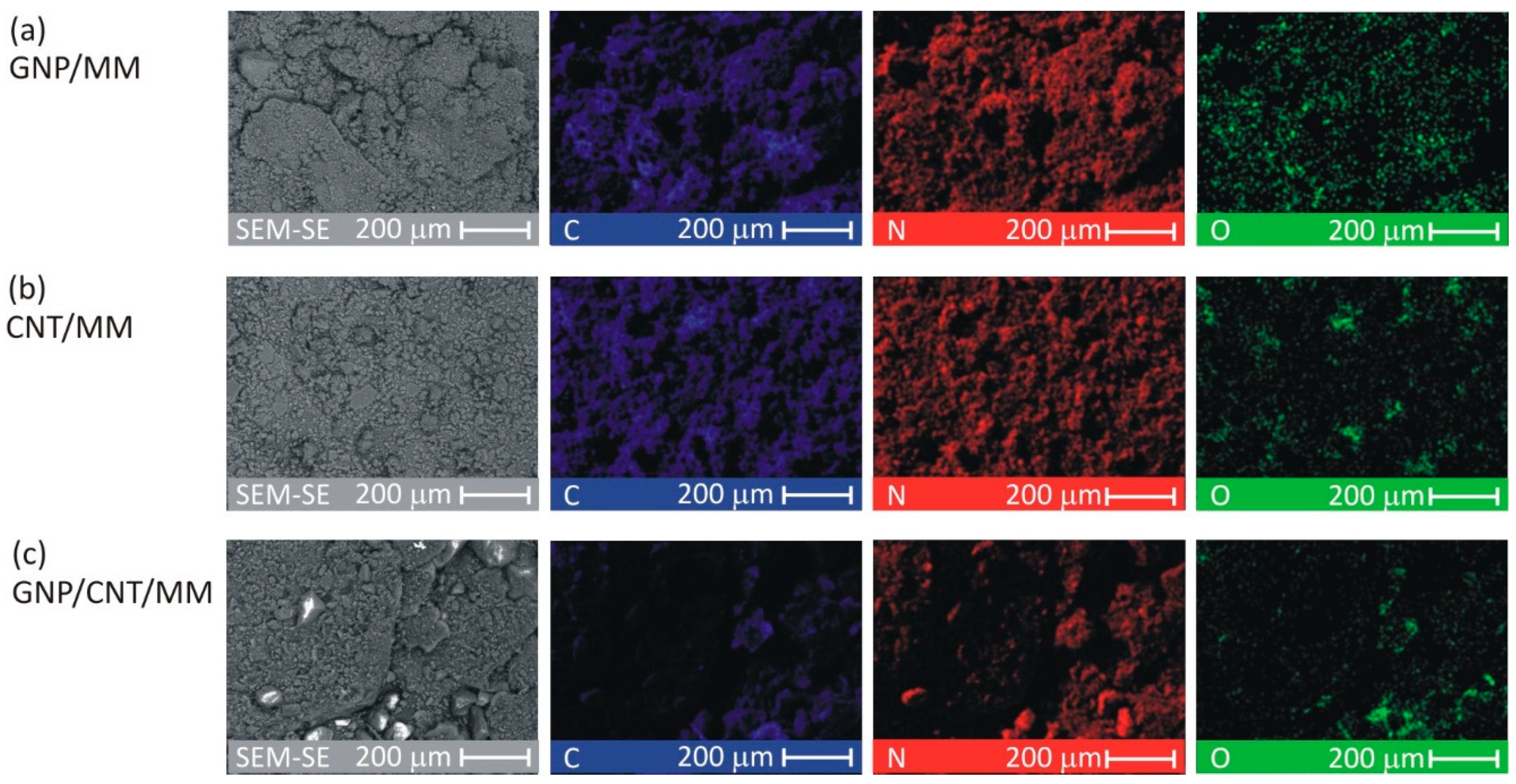 Materials 14 02448 g002 Materials 14 02448 g002