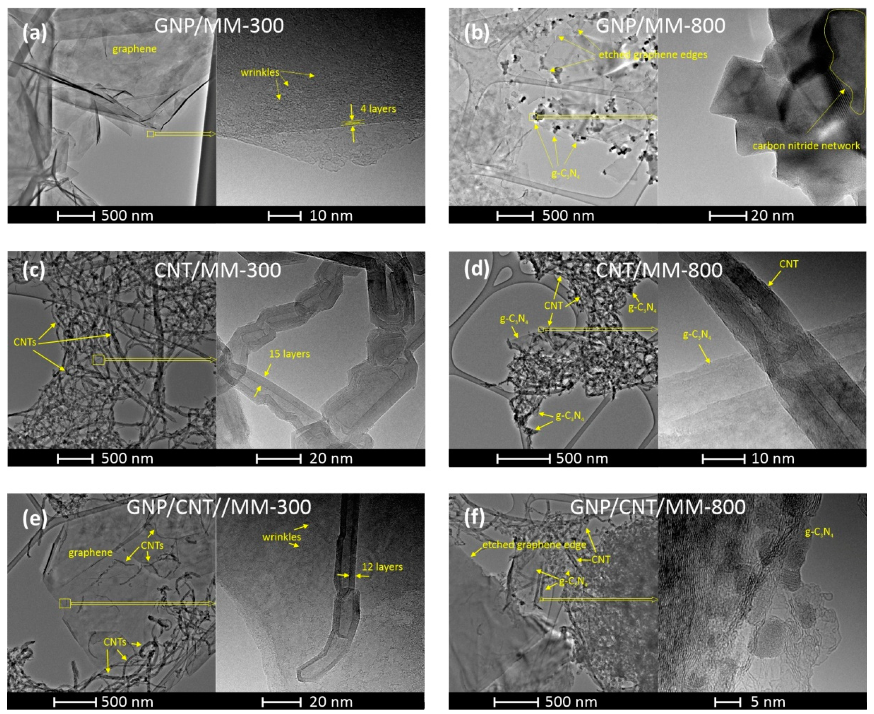 Materials 14 02448 g004 Materials 14 02448 g004