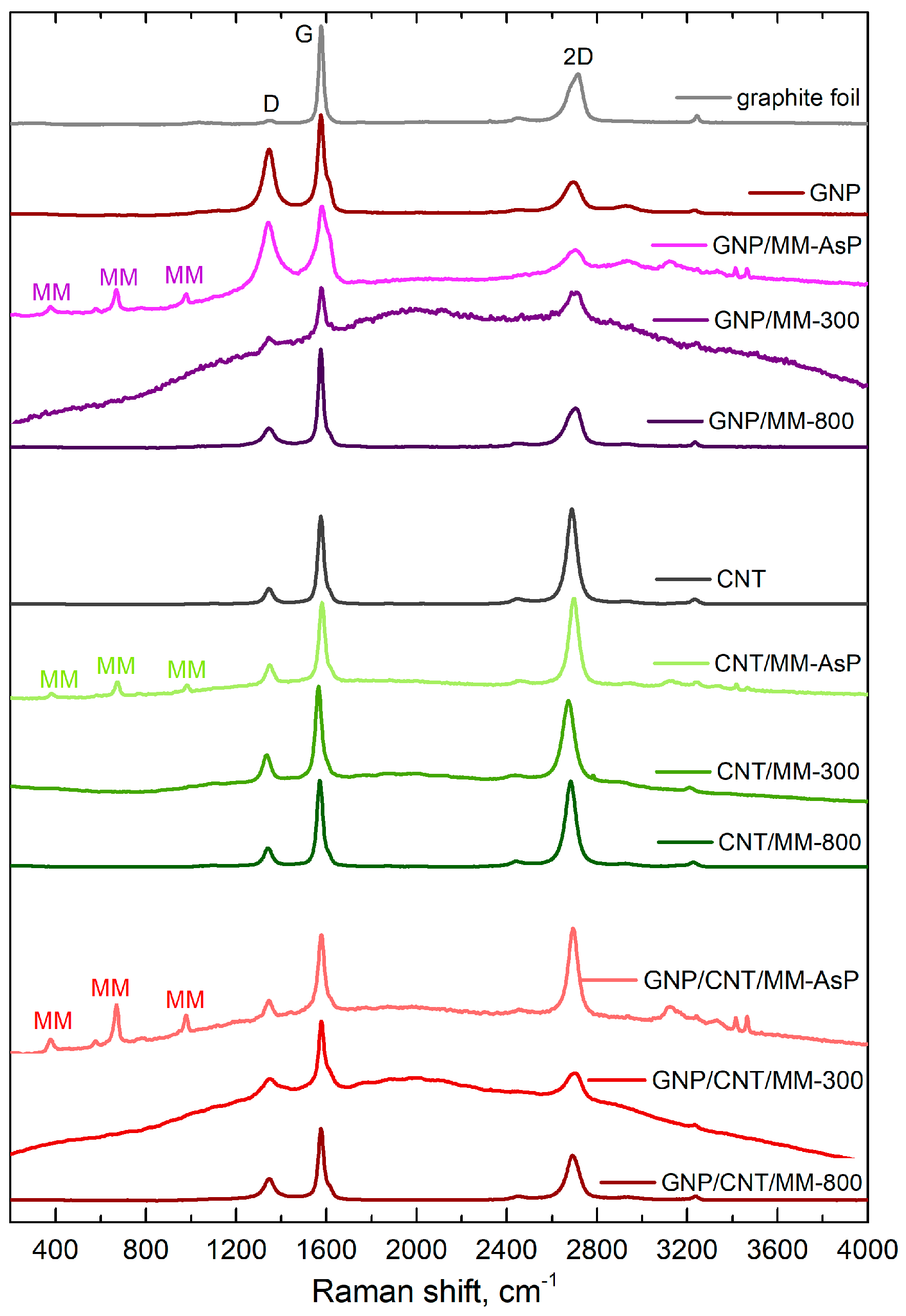 Materials 14 02448 g005 Materials 14 02448 g005
