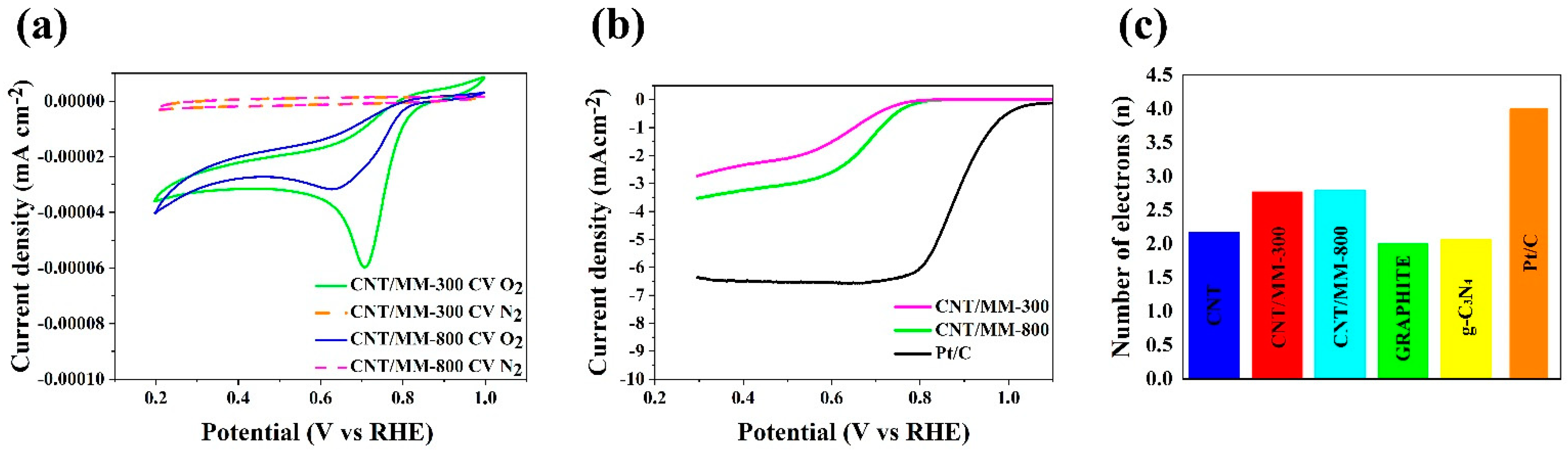 Materials 14 02448 g006 Materials 14 02448 g006