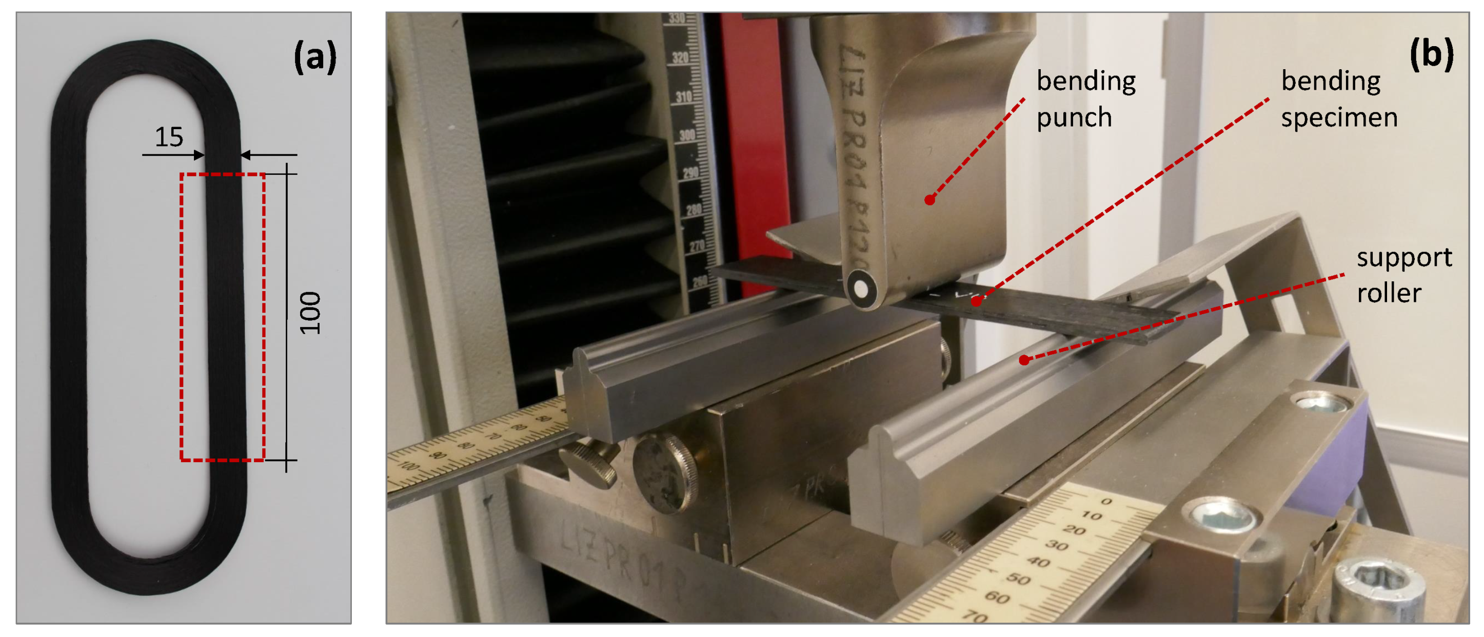 Materials | Free Full-Text | Additive Manufacturing-Based In Situ ...