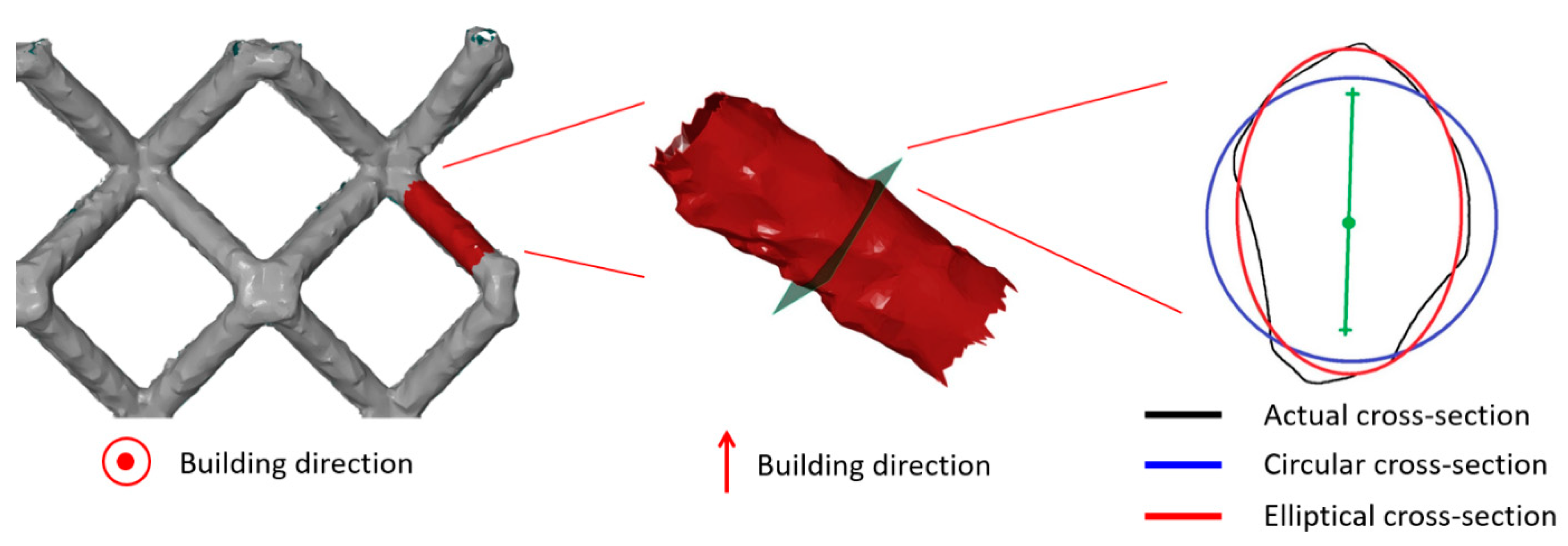 Materials 14 02462 g004 Materials 14 02462 g004