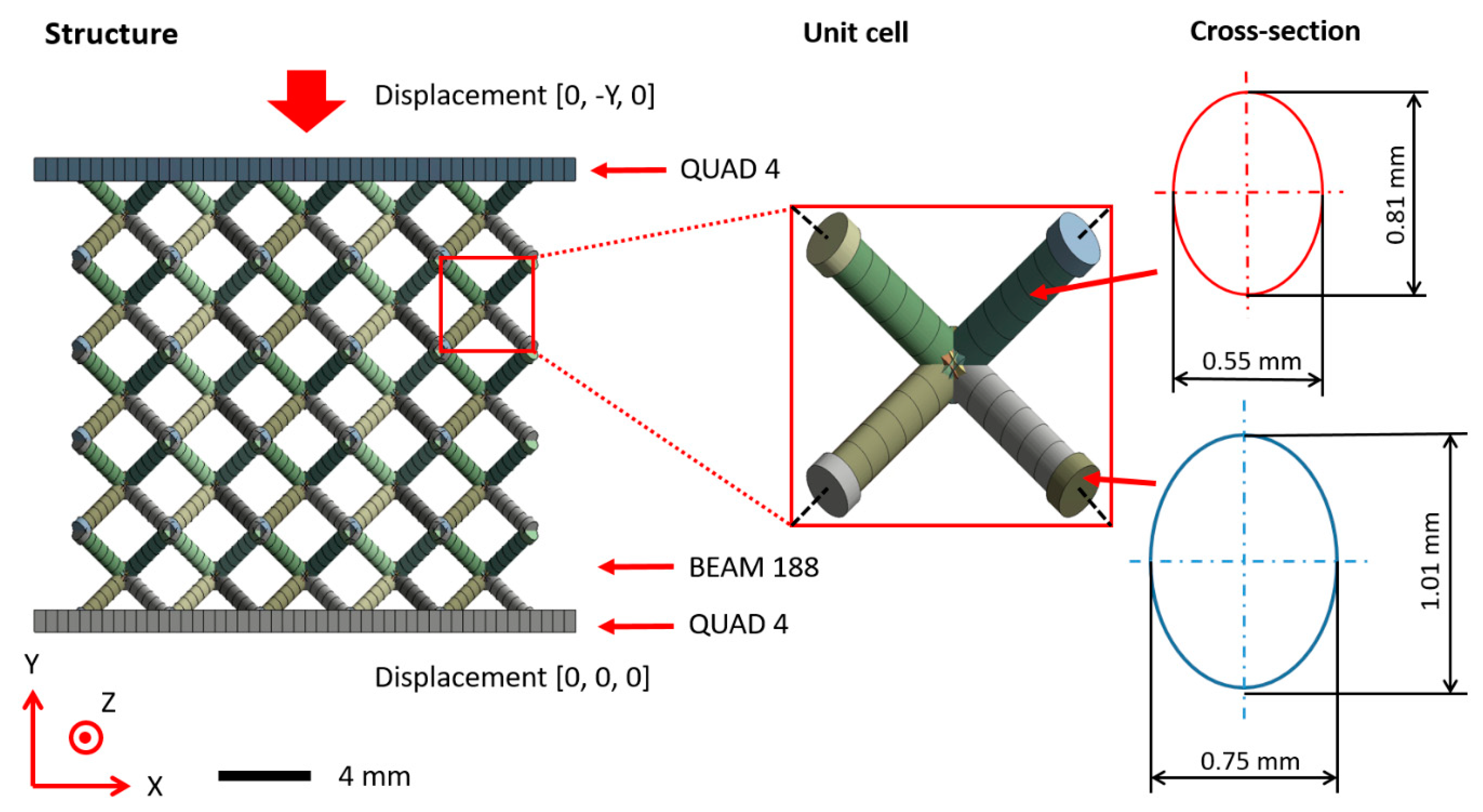 Materials 14 02462 g006 Materials 14 02462 g006