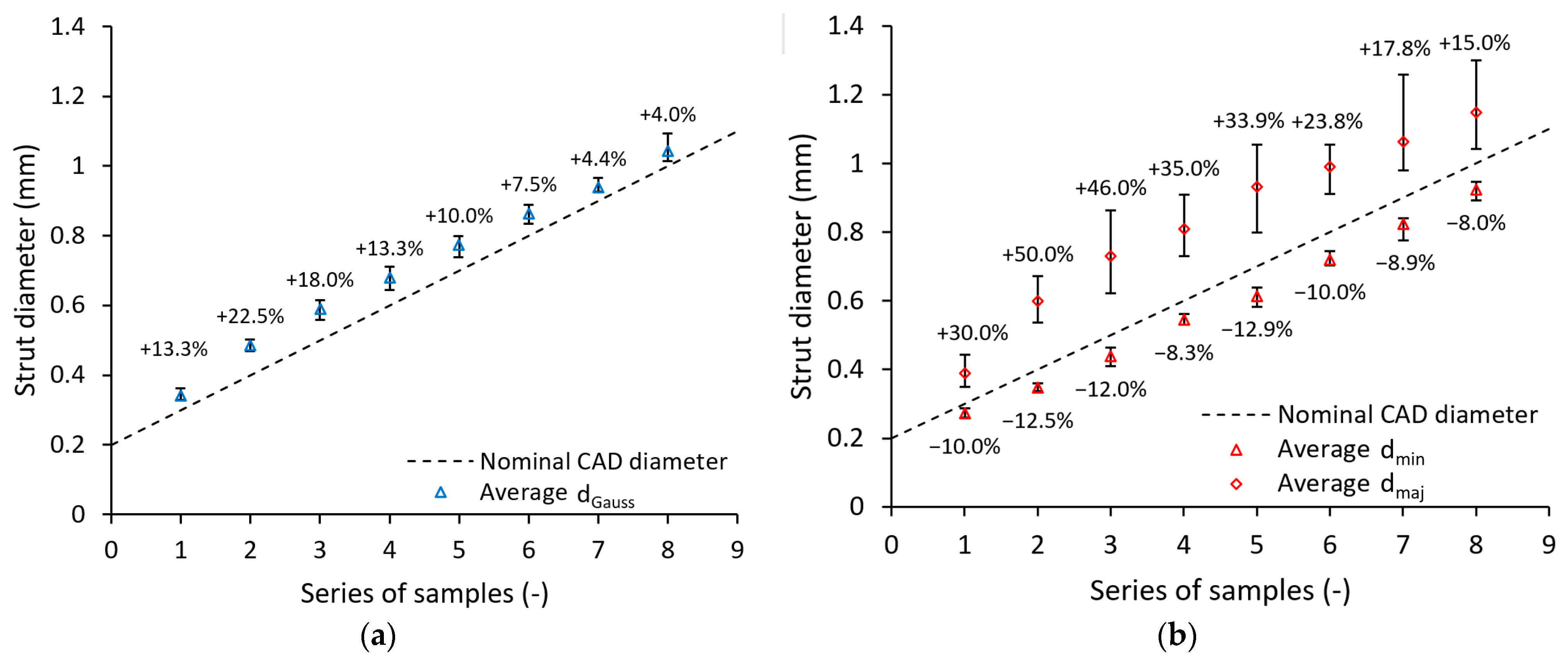 Materials 14 02462 g009 Materials 14 02462 g009
